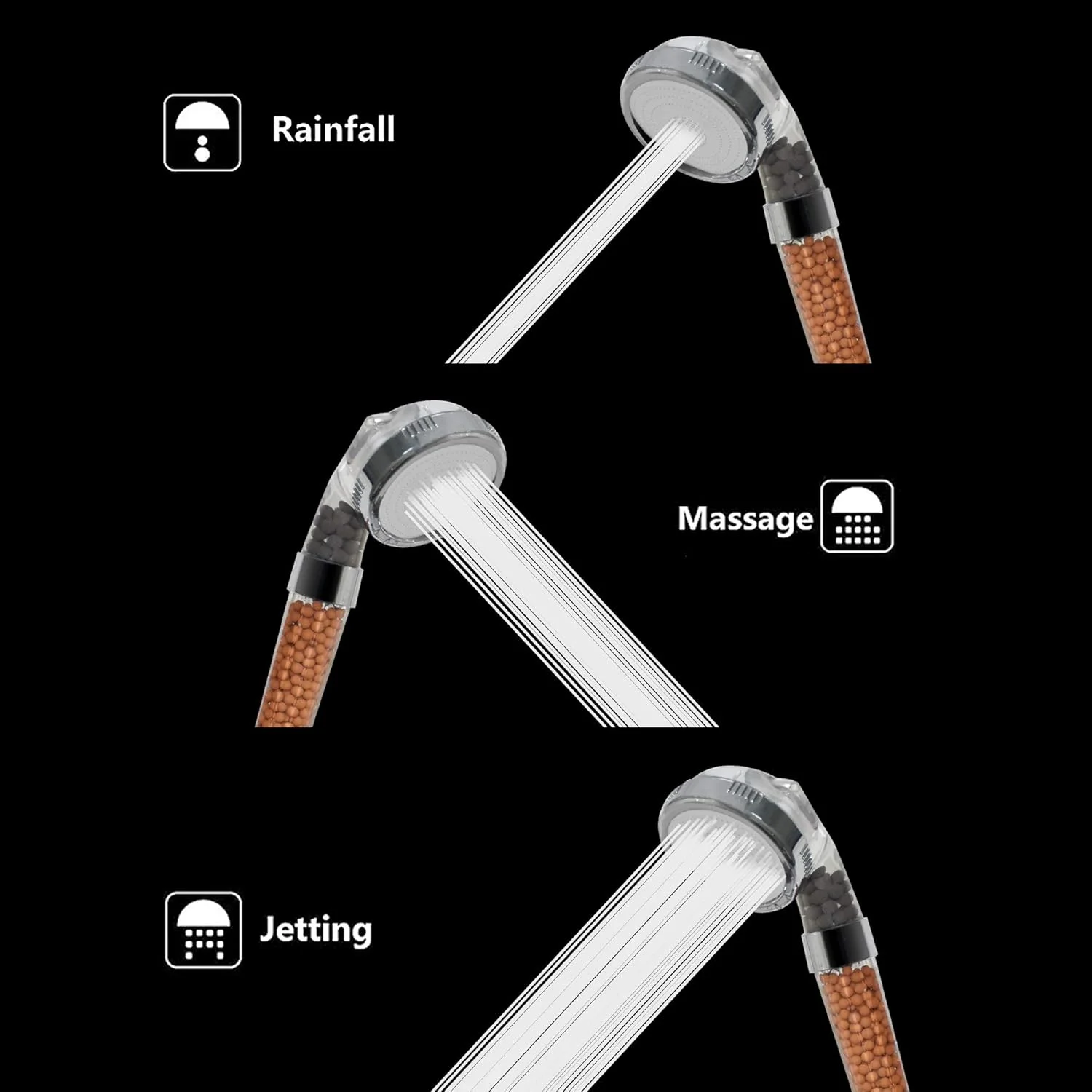 سردوش حمام، دارای 3 حالت عملکرد، فیلتر دار با فشار قوی و صرفه جویی در آب (سردوش حمام)