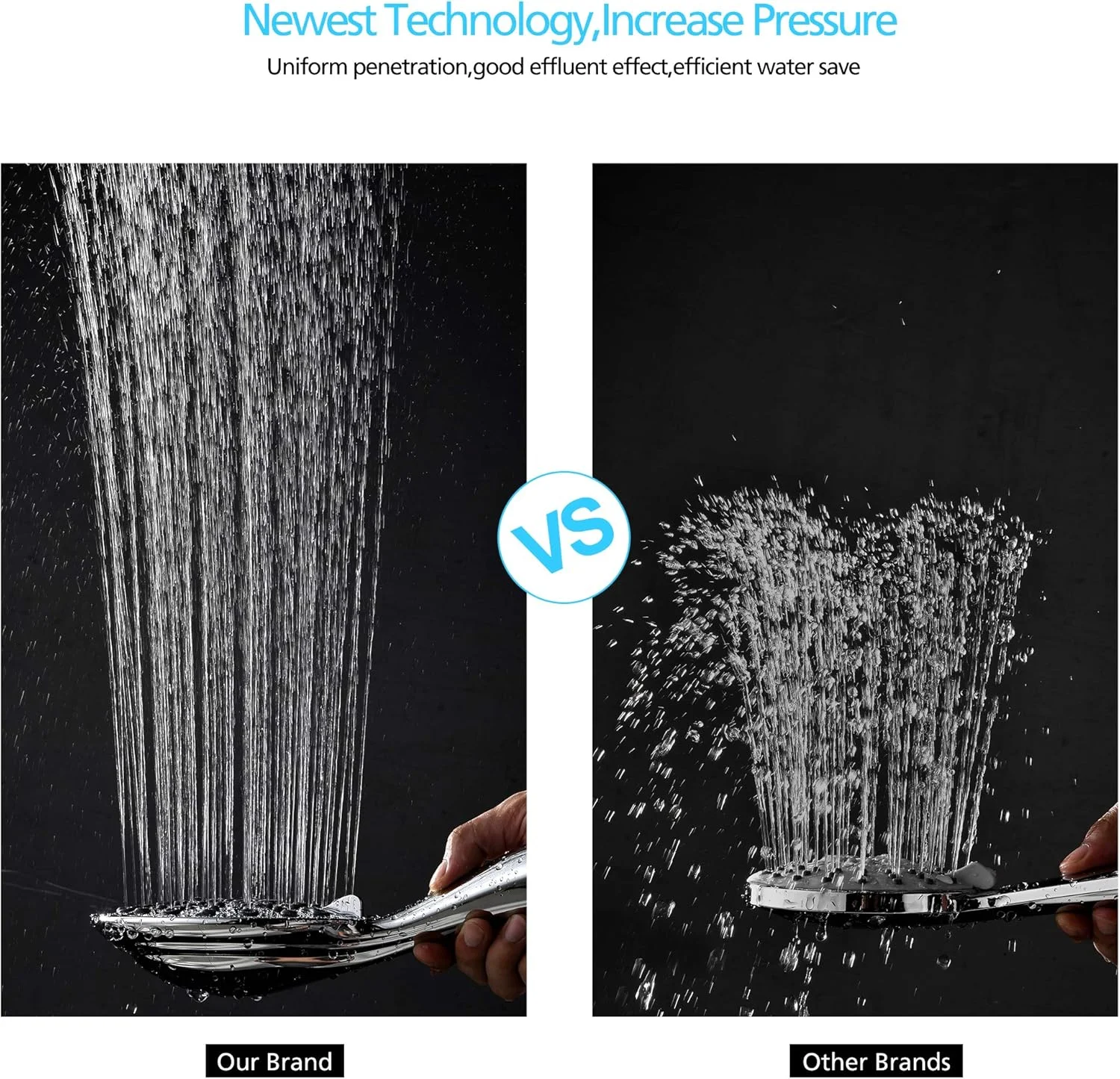 سردوش های فشار قوی SOKA با 6 حالت اسپری ماساژ آبگرم 6 اینچی به همراه سردوش دستی با شلنگ فوق العاده بلند 59 اینچی (5 فوت) و براکت قابل تنظیم مشکی مات