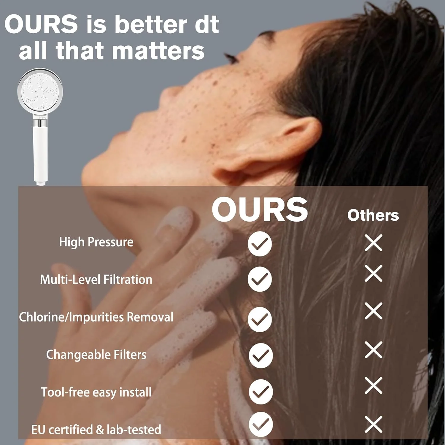 فیلتر دوش دستی STAYOUNG - فیلتر آب دوش برای جلوگیری از ریزش مو، داشتن پوست و موی سالم تر، لوازم جانبی حمام، تست شده در آزمایشگاه برای حذف کلر