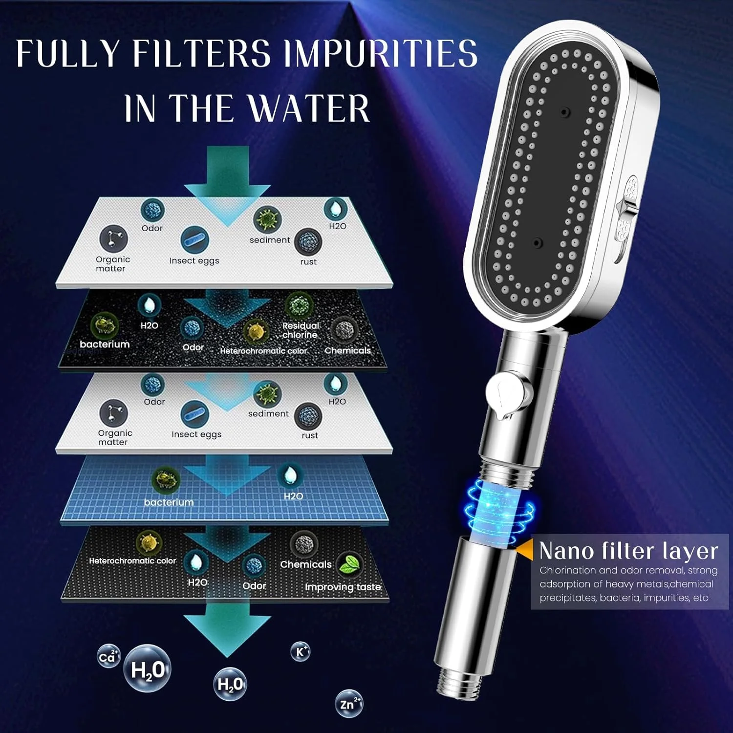 سردوش فیلتردار Tazweeq با شلنگ، سردوش فشار قوی، دارای 3 حالت پاشش، دکمه توقف و تنظیم، به همراه شلنگ/نگهدارنده/فیلترهای مهره‌ای جایگزین و لیف حمام