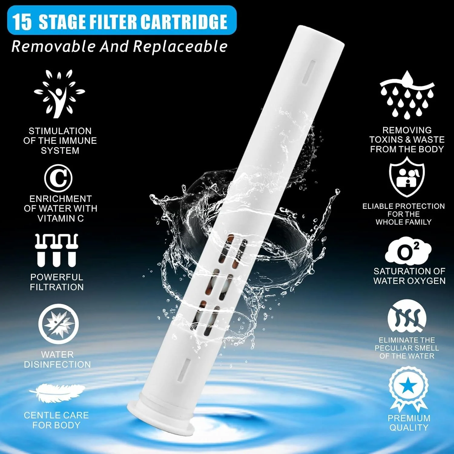 سردوش دستی تصفیه دار TERRIFI، سردوش فشار قوی با فیلتر برای آب سخت، سردوش جداشدنی Voolan با 9 حالت اسپری و فیلتر ارتقا یافته نرم کننده آب، کلاس انرژی A+++