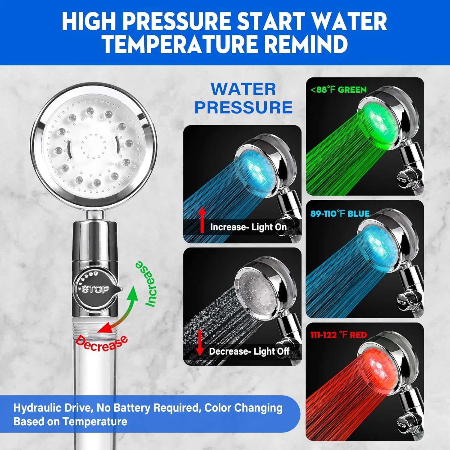 سردوش ال ای دی TGQQ به همراه گوشی دستی، سردوش های فشار قوی هیدرو جت به همراه شلنگ، نگهدارنده و 3 فیلتر، سردوش فیلتردار با 5 حالت کنترل دمای آب (سفید)