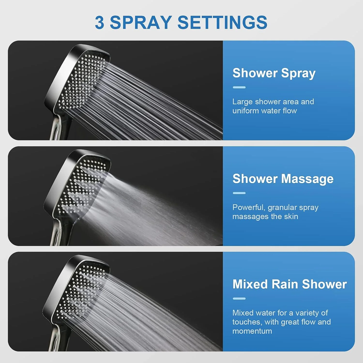 سردوش حمام TERRIFI، سردوشی دستی با فشار قوی، دارای 3 حالت قابل تنظیم برای صرفه جویی در آب، چند منظوره مربعی شکل مناسب برای حمام، قابل نصب بر روی شلنگ دوش شما