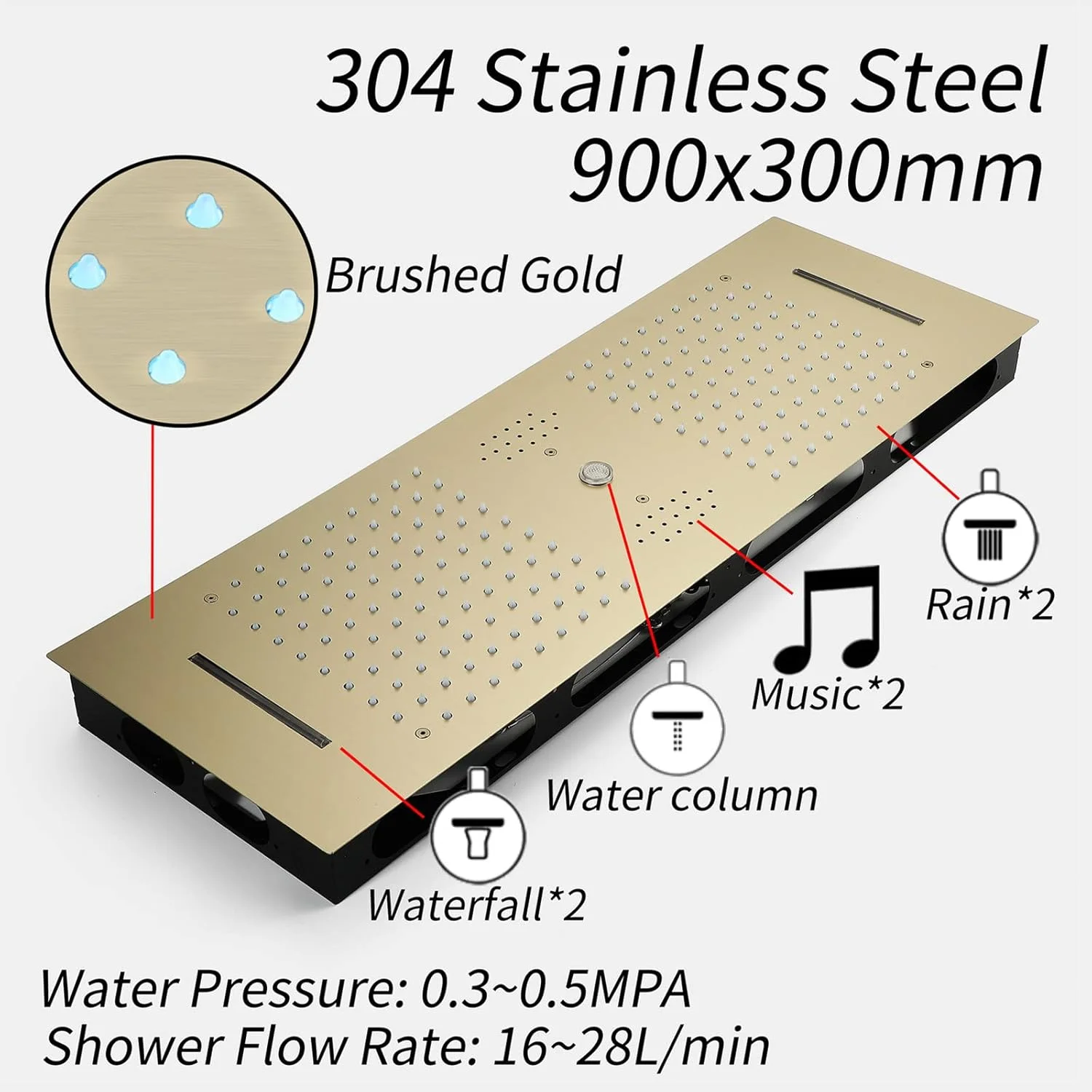 ست دوش حمام موزیکال با نور ال ای دی 64 رنگ، شیر دوش ترموستاتیک با سردوش بارانی 12X36، 6 عدد جت بدنه، دوش دستی، تمام عملکردهای Ca