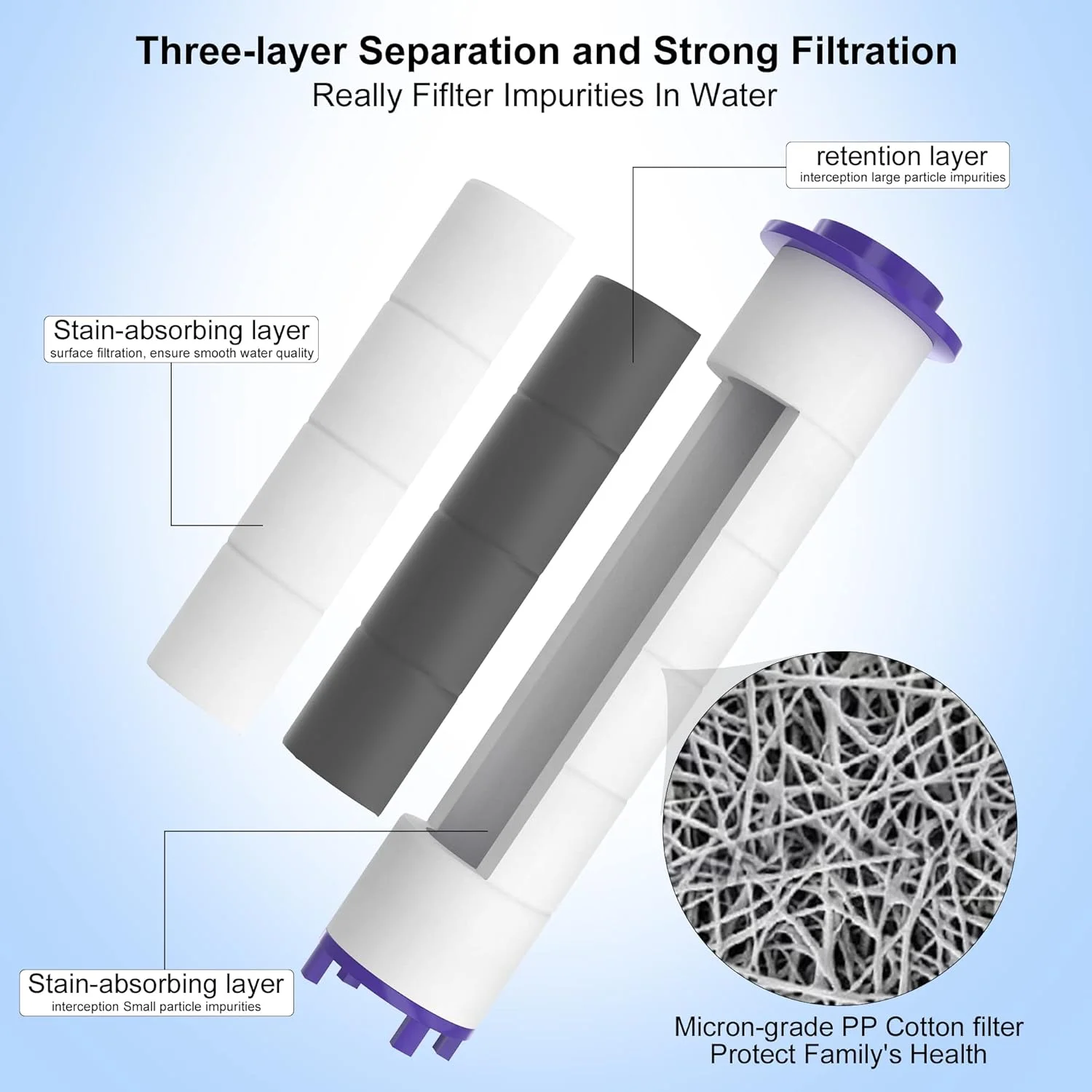 فن توربو دستی Tnnluku با فشار بالا به همراه مجموعه 10 عددی فیلتر سردوش گردابی فن توربو دستی Tnnluku با فشار بالا به همراه مجموعه 10 عددی فیلتر سردوش گردابی