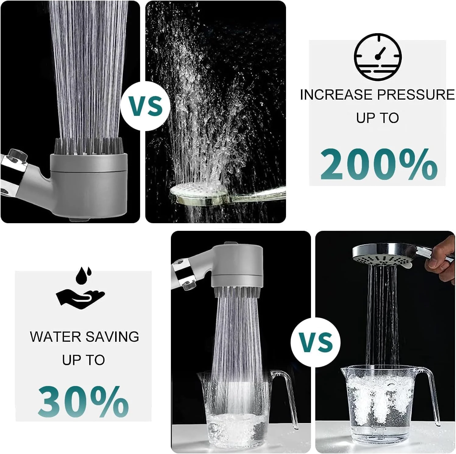 سردوش حمام با جریان آب پرفشار، 3 حالت قابل تنظیم، دارای فیلتر و برس ماساژ، دکمه توقف آب و قابلیت استفاده دستی (خاکستری)