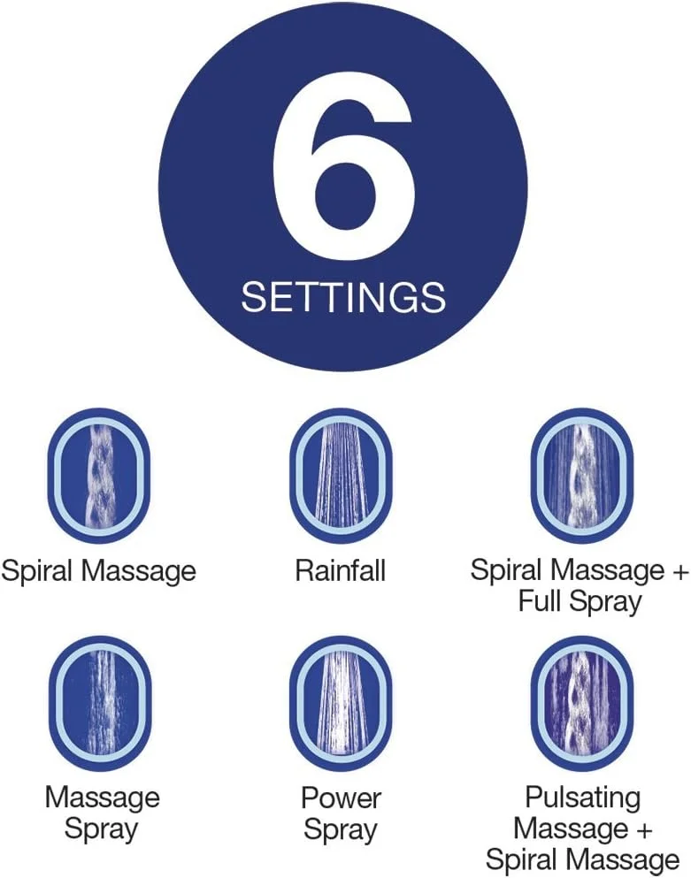 سردوش دستی توربو اسپین - دارای 6 حالت پاشش، نیکل برس خورده