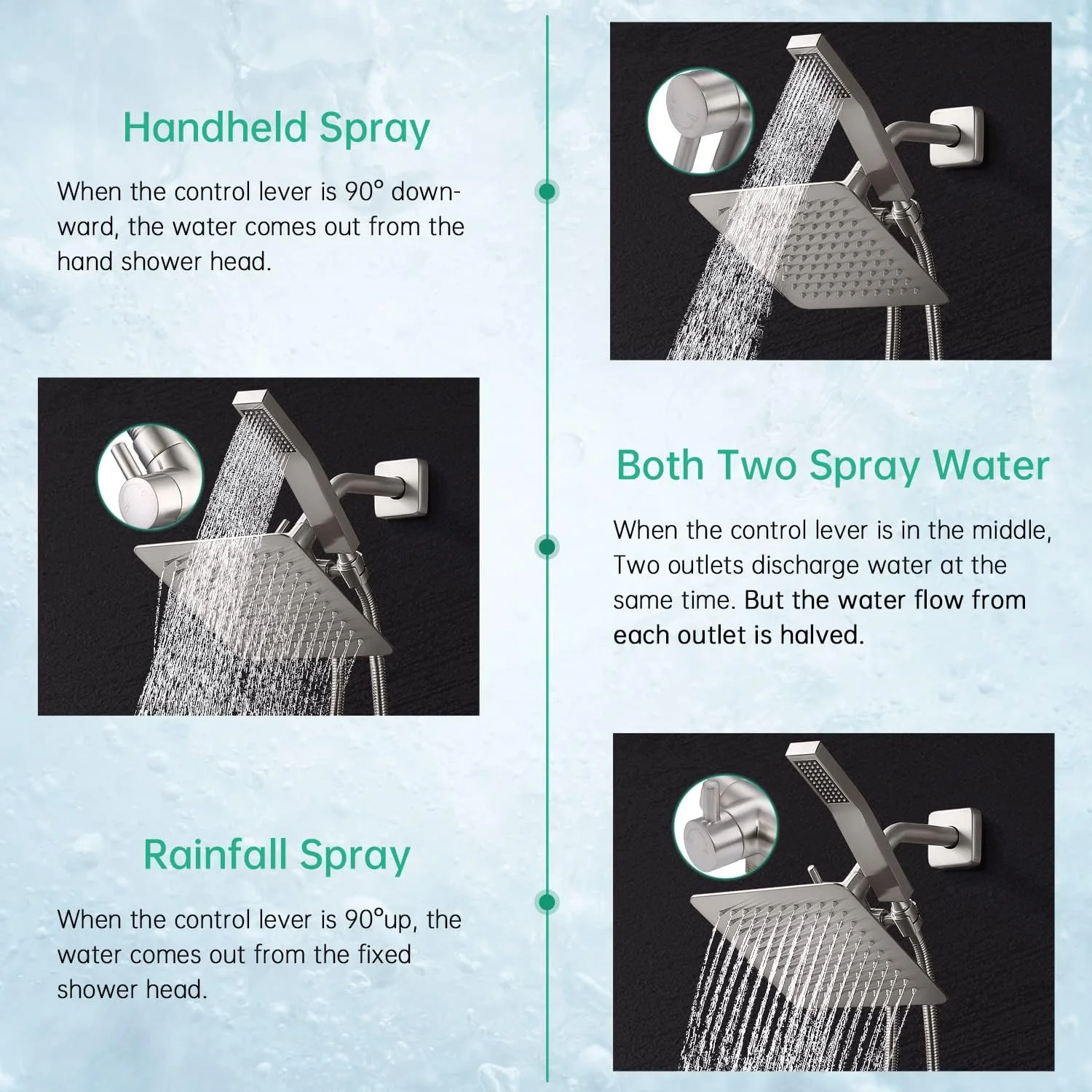سردوش بارانی مربعی فلزی 8 اینچی به همراه اسپری دستی، سردوش دوتایی با شلنگ انعطاف پذیر فوق العاده بلند 70 اینچی و سوئیچ 3 طرفه نرم (نیکل برس خورده)