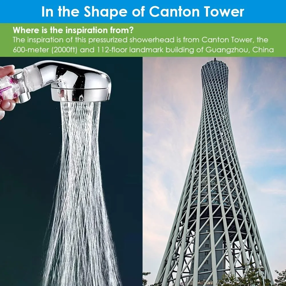 سردوش حمام فشار قوی با سر دوشی دستی، سردوش توربو با فیلتر، سردوشی های جداشدنی صرفه جویی در آب با کلید روشن/خاموش، سردوش هیدرو جت با 3 حالت اسپری به همراه شلنگ و براکت