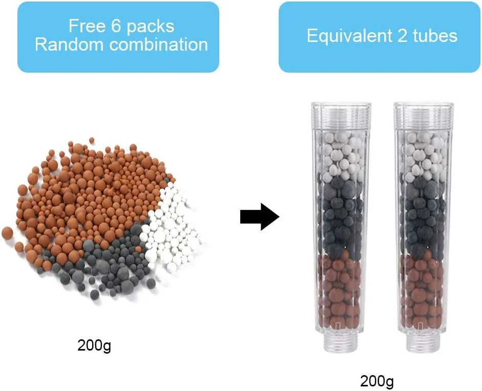 سردوش حمام Vicloon به همراه توپ معدنی قابل تعویض اضافی، سردوش قابل تنظیم دستی حمام با فشار بالا صرفه جویی در آب و فیلتراسیون به همراه مهره های معدنی اضافی برای حذف کلر