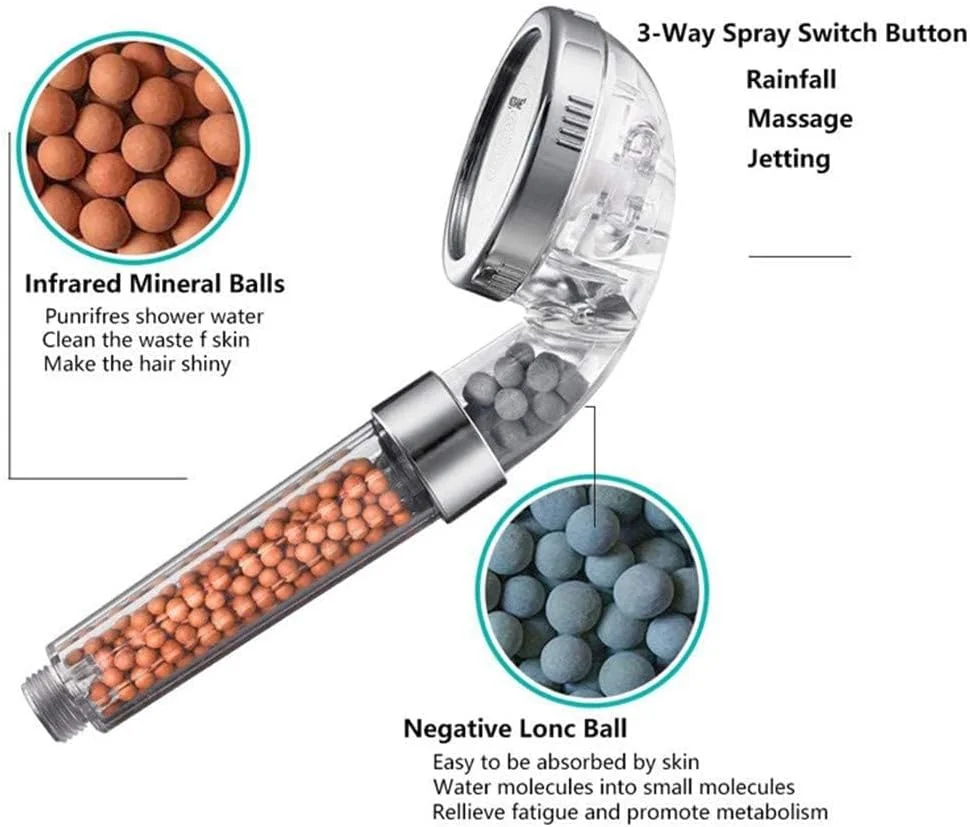 سردوش یونی، سردوش دستی فیلتردار با فشار قوی و صرفه جویی در آب با 3 حالت عملکرد، توپ انرژی آنیونی آب را تصفیه می کند و کلر را از بین می برد، آب سخت را نرم می کند
