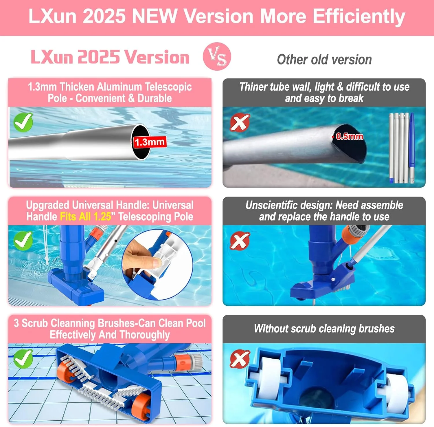 کیت جاروبرقی استخری قابل حمل با میله های 4 قسمتی 68 اینچی ارتقا یافته 2025 به همراه تور اسکیمر استخر، طراحی منحصربفرد قفل، جاروبرقی جت دستی برای استخرهای روی زمین، حوض، فواره کیت جاروبرقی استخری قابل حمل با میله های 4 قسمتی 68 اینچی ارتقا یافته 2025 به همراه تور اسکیمر استخر، طراحی منحصربفرد قفل، جاروبرقی جت دستی برای استخرهای روی زمین، حوض، فواره