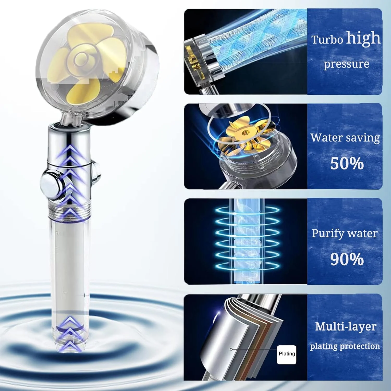 ست سر دوش دستی فشار قوی Wmbzxh Hydro Shower Jet، سر دوش گردبادی توربو فن دار به همراه شلنگ، سر دوش آبشاری توربو شارژ قابل تنظیم با فیلتر آب سخت (ست طلایی)