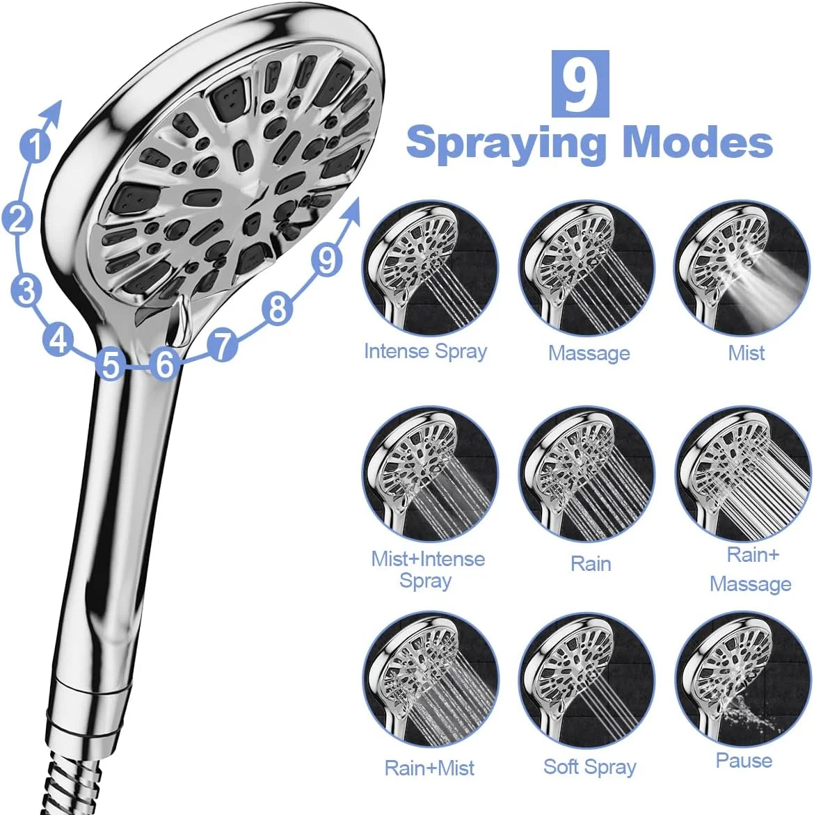 سردوش حمام YanBan، دارای 9 حالت قابل تنظیم اسپری، صرفه جویی در آب برای حمام، سردوش دستی تقویت کننده فشار با شلنگ استیل 1.5 متری و بازوی دوش، کروم