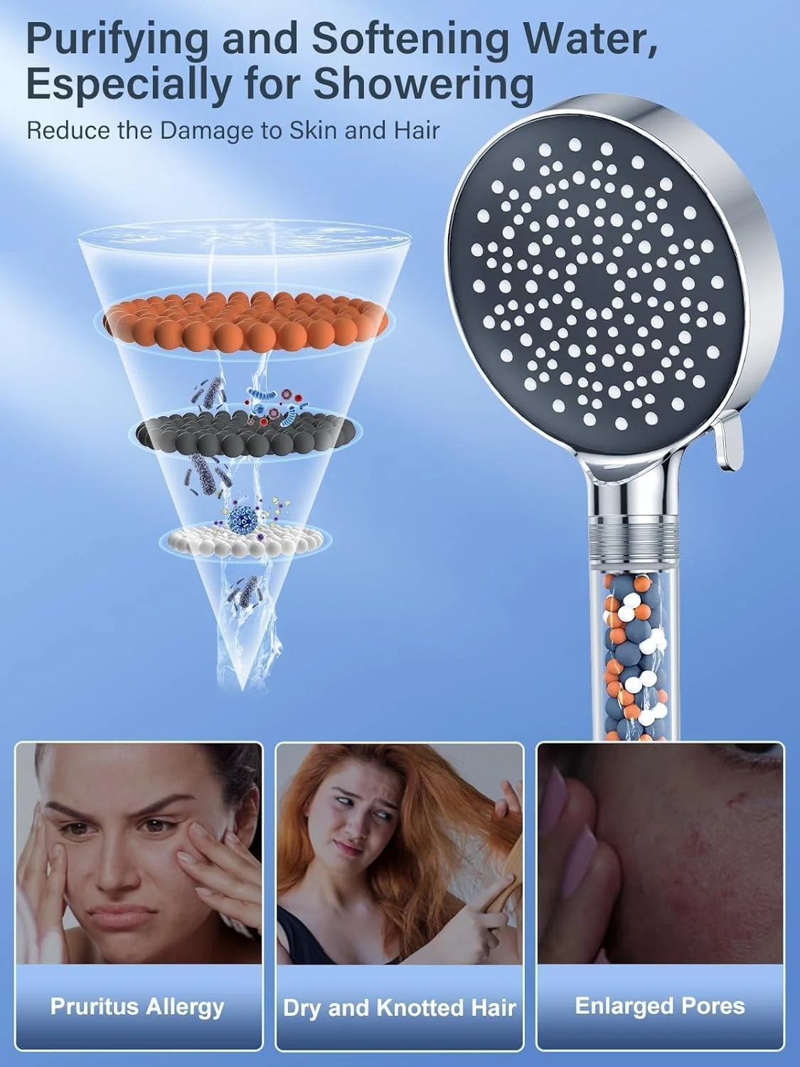 سردوش حمام پرفشار YEAUPE با فیلتر - سردوش دستی با جریان قوی و فیلتر مهره ای، تقویت فشار، صرفه جویی در آب، 6 حالت سردوش برای آب سخت و فشار آب کم