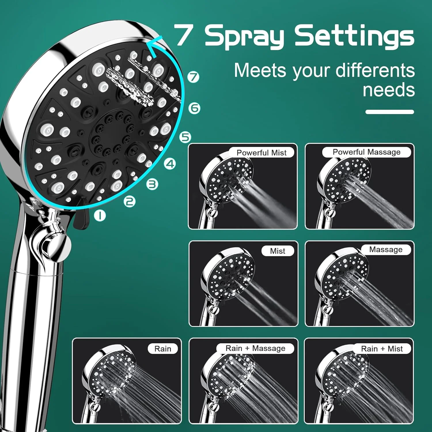 سردوش حمام ZEROFEEL با اسپری دستی، سردوش بارانی فیلتردار 10 اینچی با فشار قوی، سردوش بارانی مربعی با بازوی 12 اینچی و شلنگ 71 اینچی، 11 حالت، قابل تنظیم زاویه سردوش حمام ZEROFEEL با اسپری دستی، سردوش بارانی فیلتردار 10 اینچی با فشار قوی، سردوش بارانی مربعی با بازوی 12 اینچی و شلنگ 71 اینچی، 11 حالت، قابل تنظیم زاویه