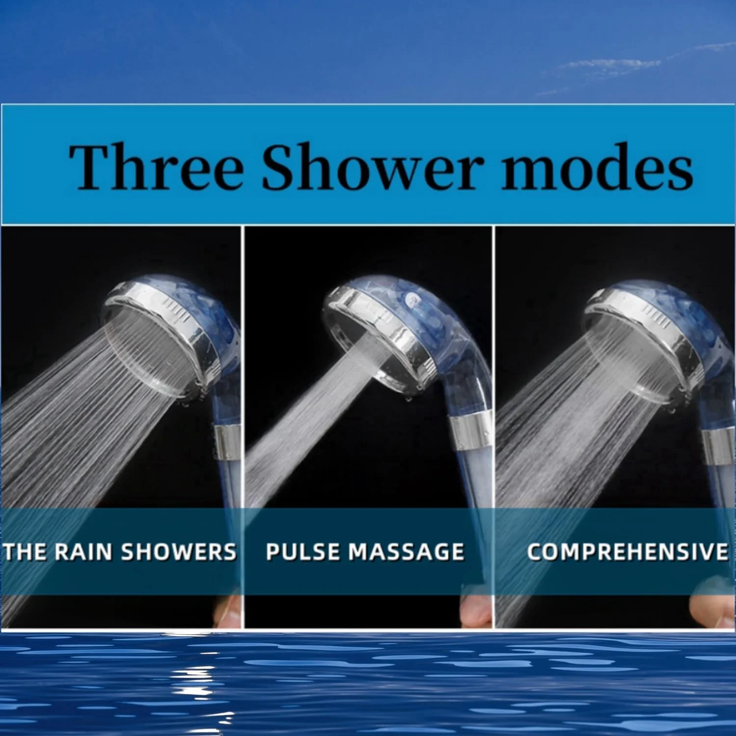 فیلتر دوش، سر دوش یونی فشار قوی، سر دوش بارانی دستی هیدرو، 3 حالت، فیلتر آب سخت، صرفه جویی در آب، تصفیه کننده آب، حذف کلر (فیلتر آبی آسمانی + شلنگ 1.5 سانتی متری)