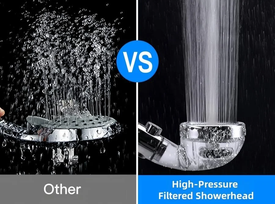 فیلتر دوش، سر دوش یونی فشار قوی، سر دوش بارانی دستی هیدرو، 3 حالت، فیلتر آب سخت، صرفه جویی در آب، تصفیه کننده آب، حذف کلر (فیلتر آبی آسمانی + شلنگ 1.5 سانتی متری)