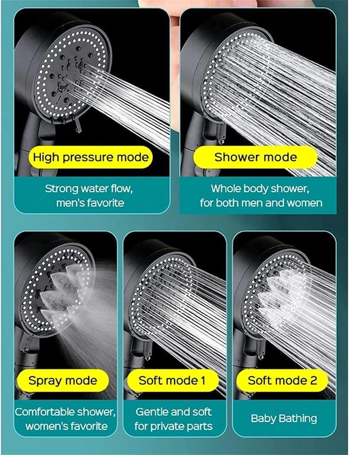 سردوش ZXTING - سردوش های فشار قوی با 5 حالت دستی - ظاهر مدرن لوکس - سردوش دستی با فشار قوی و صرفه جویی در آب، توقف آب با یک کلید (رنگ: سردوش)