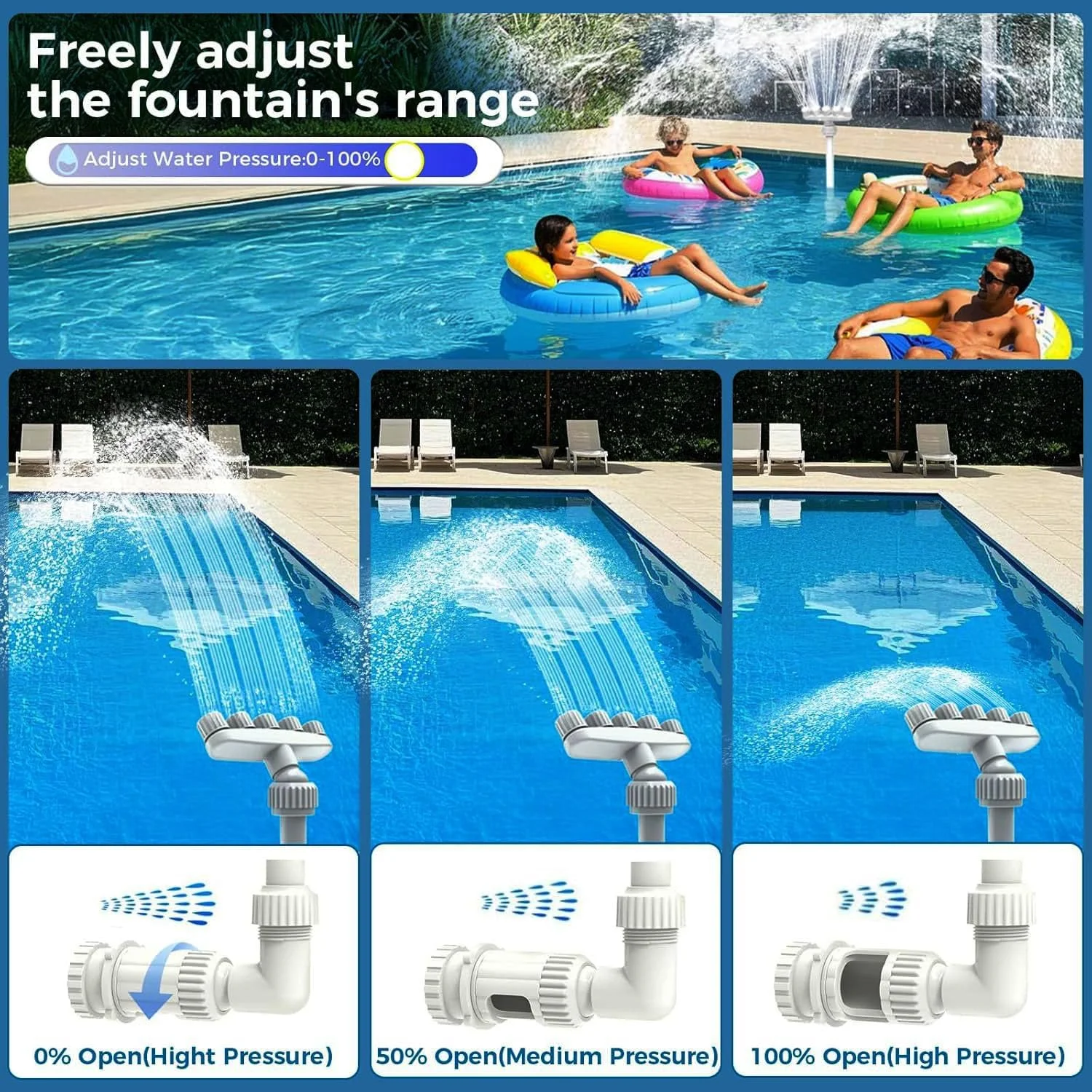 فواره استخر 360 درجه قابل تنظیم برای استخرهای روکار و توکار، آبپاش آبشاری پنج نازله برای خنک کردن و آرامش اسپا، لوازم جانبی اسپری استخر شنا با فشار بالا، سفید فواره استخر 360 درجه قابل تنظیم برای استخرهای روکار و توکار، آبپاش آبشاری پنج نازله برای خنک کردن و آرامش اسپا، لوازم جانبی اسپری استخر شنا با فشار بالا، سفید