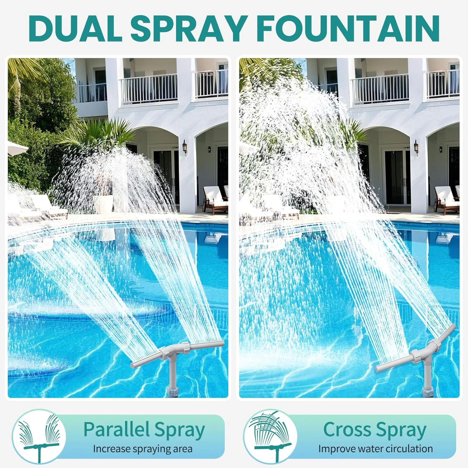 آبنمای استخر سه‌سه‌فین - مناسب برای استخرهای روکار و توکار، فواره دوگانه، لوله تلسکوپی قابل تنظیم 15-22 اینچ، لوازم جانبی استخر روباز، خنک کننده و آرامش بخش، تفریحات آبی در تابستان