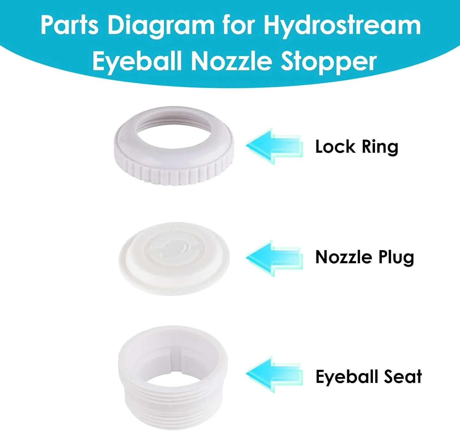 درب پوشش نازل جت استخر EAORBD برای نازل چشمی Hayward Sp1419D، دوشاخه های مهر و موم زمستانی استخر، پوشش جت برگشتی زمستانی استخر 2 عددی