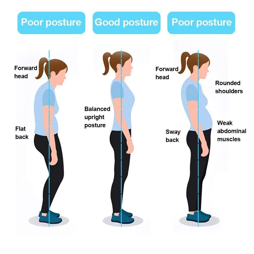 اصلاح کننده وضعیت بدن KASTWAVE برای آقایان و بانوان، تقویت شانه ها، گردن و پشت، بریس قسمت بالای کمر برای حمایت از ترقوه، صاف کننده قابل تنظیم پشت و فراهم کننده اصلاح کننده وضعیت بدن KASTWAVE برای آقایان و بانوان، تقویت شانه ها، گردن و پشت، بریس قسمت بالای کمر برای حمایت از ترقوه، صاف کننده قابل تنظیم پشت و فراهم کننده