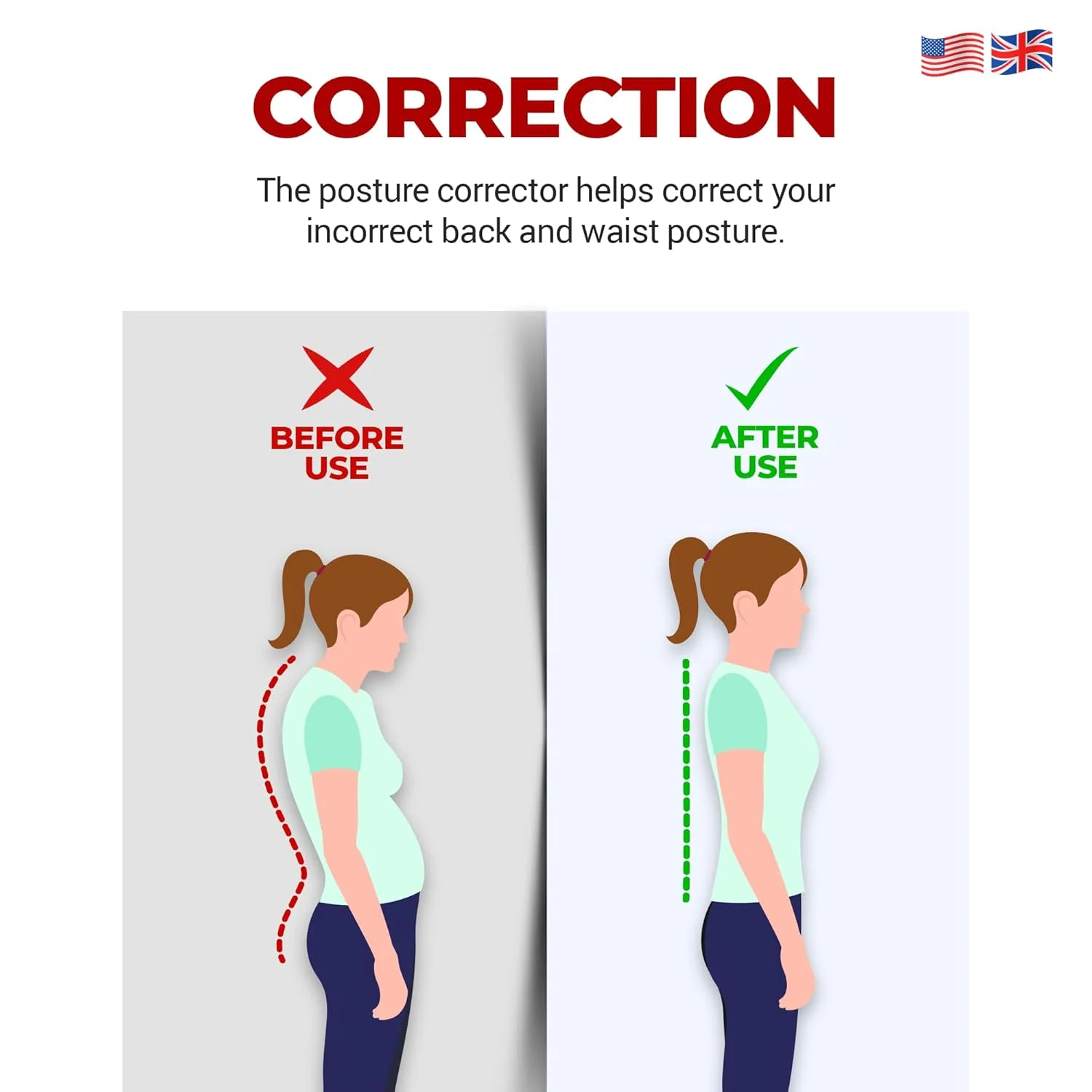 اصلاح کننده وضعیت بدن برای زنان و مردان، صاف کننده پشت، پشتیبانی قابل تنظیم برای بهبود وضعیت بدن برای قسمت بالای کمر، اسکولیوز، اصلاح قوز و تسکین درد کمر (کوچک)