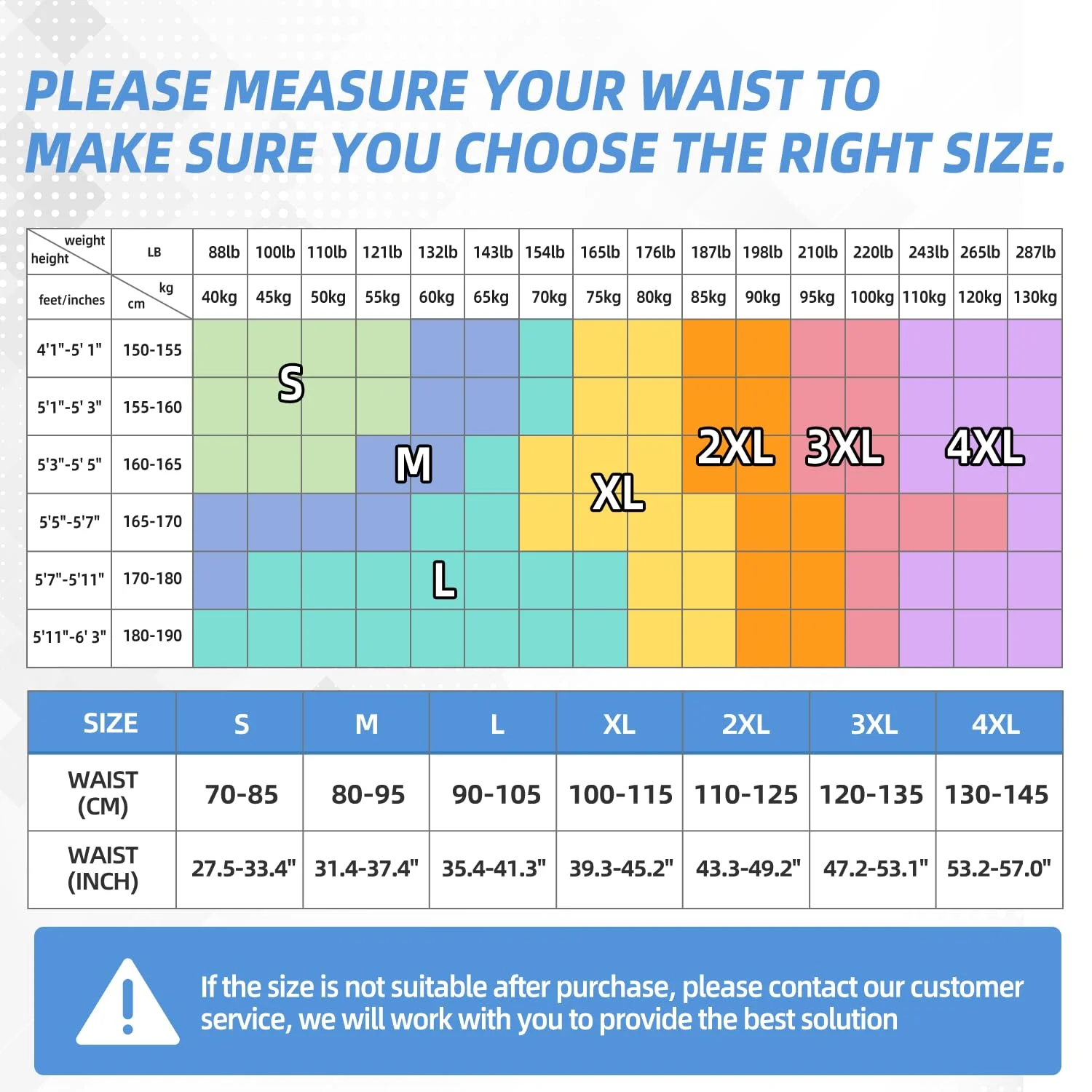 اصلاح کننده وضعیت بدن برای خانم ها و آقایان، پشتیبانی ارتقا یافته از کل پشت، صاف کننده شانه قابل تنظیم برای بهبود وضعیت بدن، تسکین درد قسمت فوقانی و تحتانی کمر، ستون فقرات، گردن، شانه