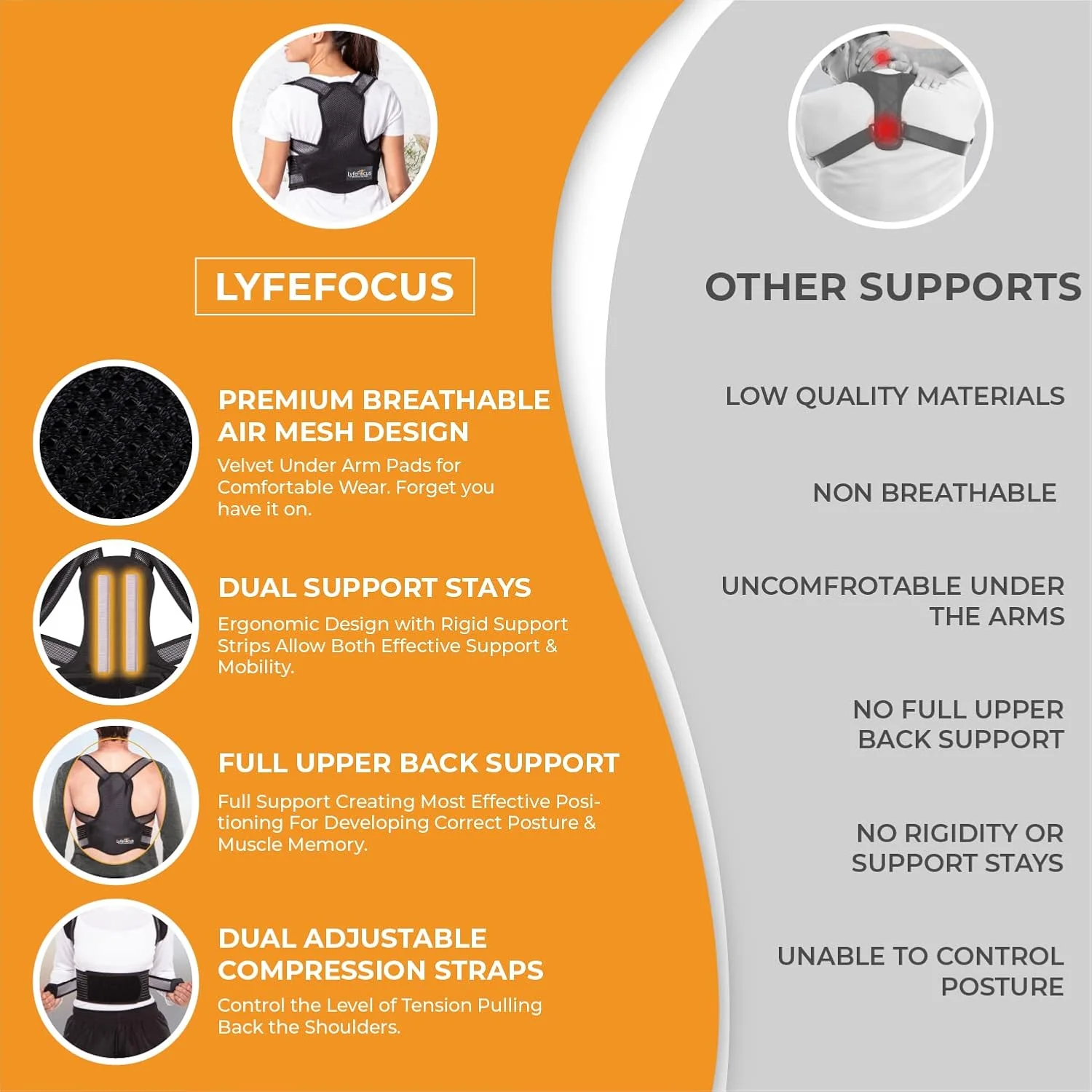 اصلاح کننده وضعیت بدن LyfeFocus S1 با قابلیت تنفس برای آقایان و بانوان - پشتیبانی از قسمت بالای کمر، کمربند محافظ کمر و صاف کننده کمر - اصلاح موثر وضعیت بدن برای گردن، شانه و درد کمر (مشکی مدیوم)
