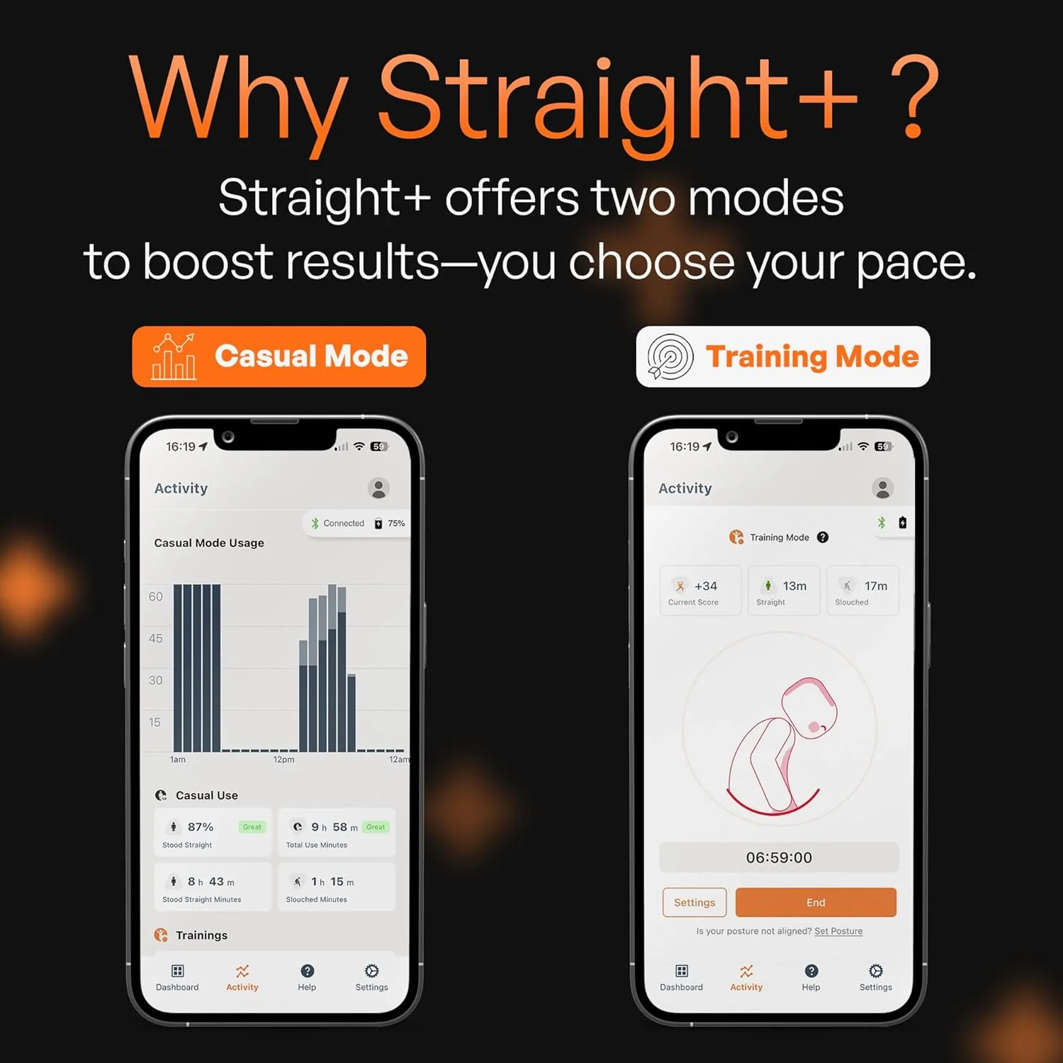 دستگاه آموزش اصلاح کننده وضعیت بدن هوشمند Straight Plus (شامل گردنبند) - پشتیبانی از کار در دفتر با صاف کننده هوشمند - دستگاه اصلاح کننده وضعیت بدن - اصلاح کننده وضعیت بدن برای زنان و مردان