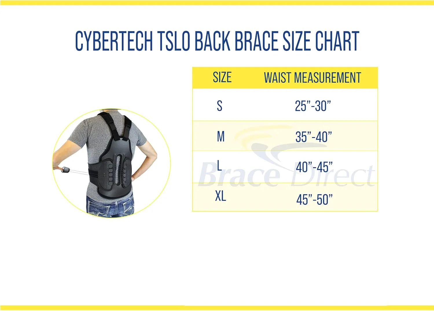 ب्रेस کامل پشتی قفسه سینه TLSO - درمان کیفوز، شکستگی فشاری، آسیب های ستون فقرات فوقانی، و قبل یا بعد از جراحی با این پشتیبانی سخت کمری برای مردان و زنان (متوسط)