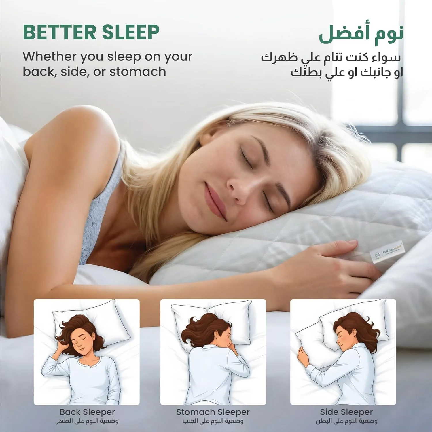 بالش میکروفایبر وینتیج Cotton Home®، 50 در 75 سانتی متر، بالش خواب سبک وزن استاندارد، بالش خواب لوکس هتلی برای حمایت از پهلو و افرادیکه به پشت می خوابند، نرم، کرکی و ضد حساسیت (سفید) بسته 1 عددی