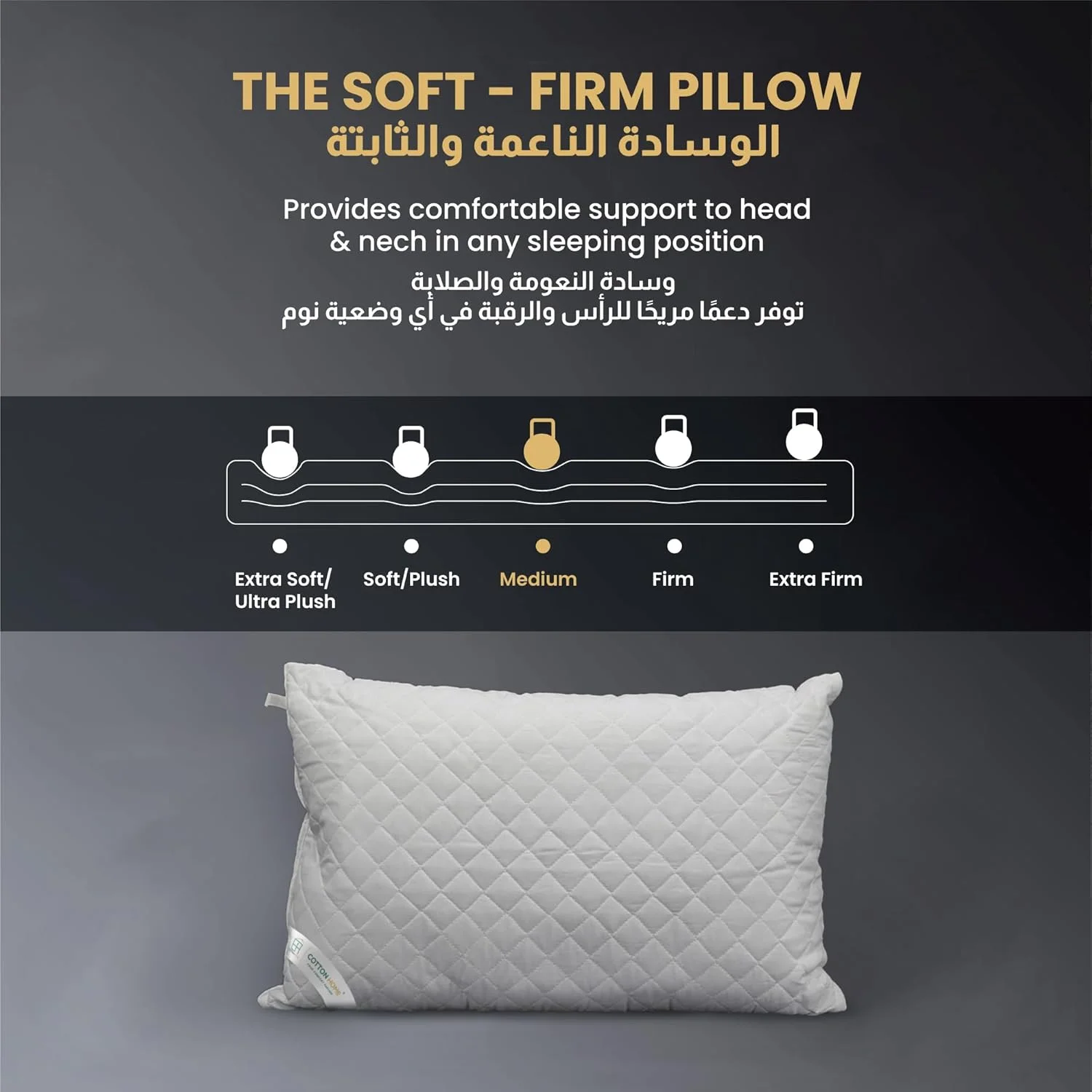 بالش میکروفایبر وینتیج Cotton Home®، 50 در 75 سانتی متر، بالش خواب سبک وزن استاندارد، بالش خواب لوکس هتلی برای حمایت از پهلو و افرادیکه به پشت می خوابند، نرم، کرکی و ضد حساسیت (سفید) بسته 1 عددی