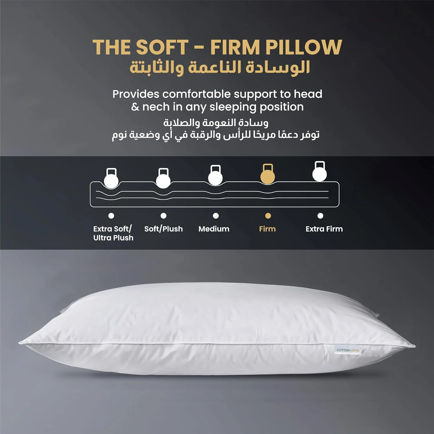 بالش های پنبه ای دلوکس مناسب خواب، نرم و لطیف، مناسب هتل، ضد باکتری، تنفس پذیر، جایگزین پر برای افرادی که به پشت و پهلو می خوابند (سفید) 50x75 سانتی متر، بسته 2 عددی بالش های پنبه ای دلوکس مناسب خواب، نرم و لطیف، مناسب هتل، ضد باکتری، تنفس پذیر، جایگزین پر برای افرادی که به پشت و پهلو می خوابند (سفید) 50x75 سانتی متر، بسته 2 عددی