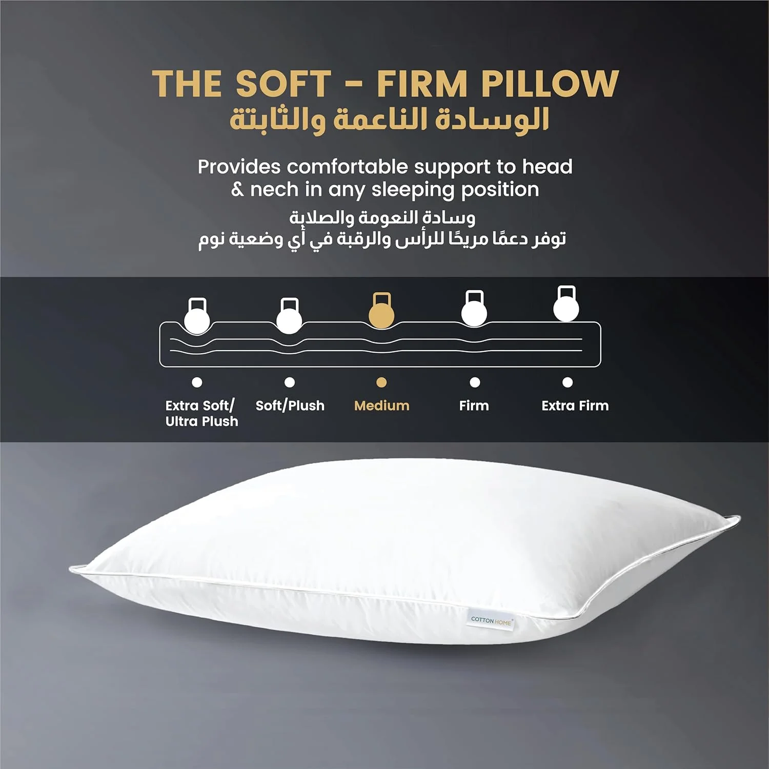 بالش کلاسیک پنبهای هوم، 50 در 75 سانتیمتر، مناسب خواب، فوقالعاده نرم، لوکس هتلی، ضد باکتریال، استاندارد، مناسب برای حمایت از پهلو، نرم، پفکی و پرس شده (سفید) بسته 4 عددی بالش کلاسیک پنبهای هوم، 50 در 75 سانتیمتر، مناسب خواب، فوقالعاده نرم، لوکس هتلی، ضد باکتریال، استاندارد، مناسب برای حمایت از پهلو، نرم، پفکی و پرس شده (سفید) بسته 4 عددی