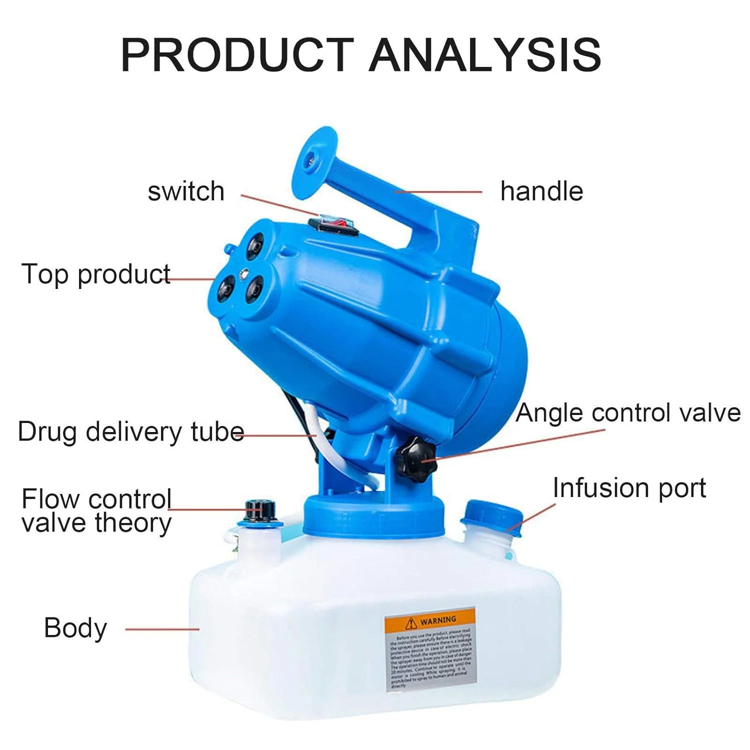 دستگاه مه پاش 5 لیتری با نازل 3 سوراخه - دستگاه ضد عفونی کننده قابل حمل، دستگاه مه پاش از بین برنده حشرات، ضد عفونی کننده برای بهداشت داخلی و خارجی دستگاه مه پاش 5 لیتری با نازل 3 سوراخه - دستگاه ضد عفونی کننده قابل حمل، دستگاه مه پاش از بین برنده حشرات، ضد عفونی کننده برای بهداشت داخلی و خارجی