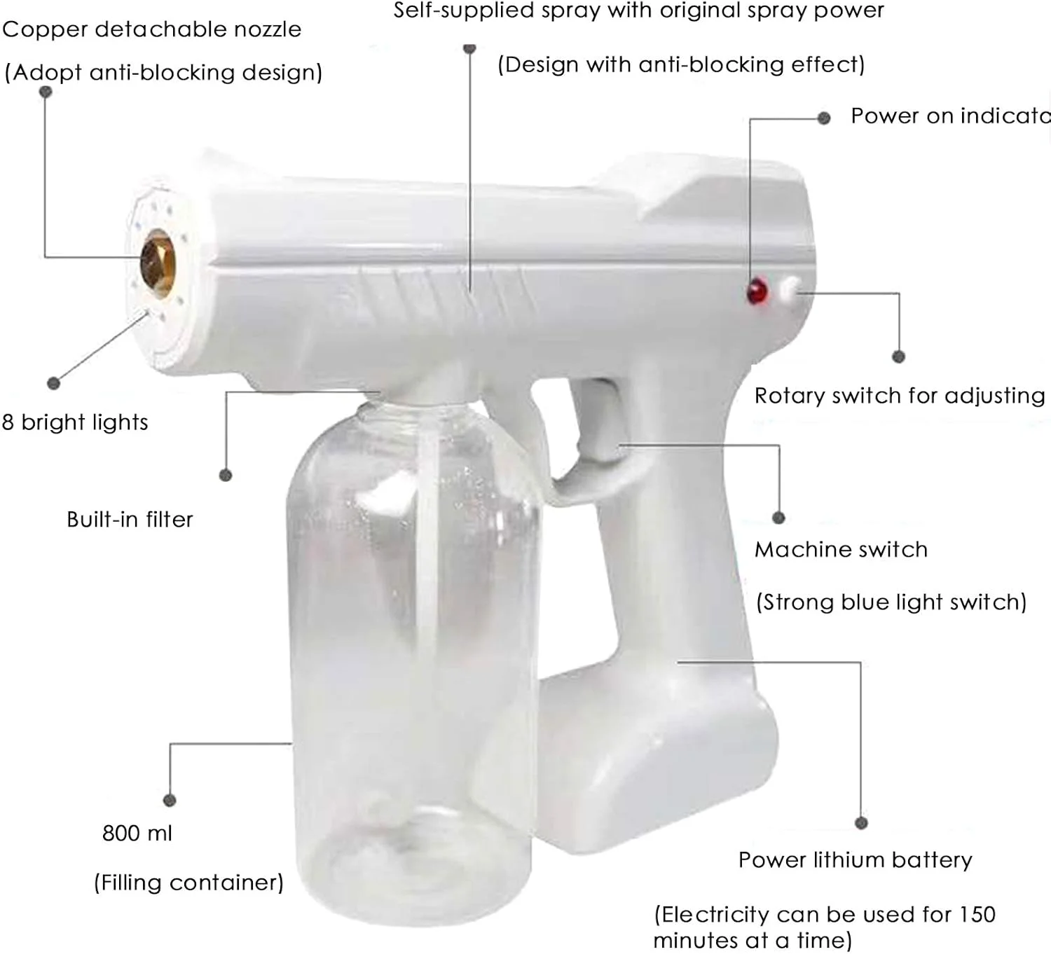 دستگاه ضدعفونی کننده دستی قابل حمل، مه پاش ULV دستی بی سیم قابل شارژ برای هتل، رستوران، خانه، اداره، بیمارستان دستگاه ضدعفونی کننده دستی قابل حمل، مه پاش ULV دستی بی سیم قابل شارژ برای هتل، رستوران، خانه، اداره، بیمارستان
