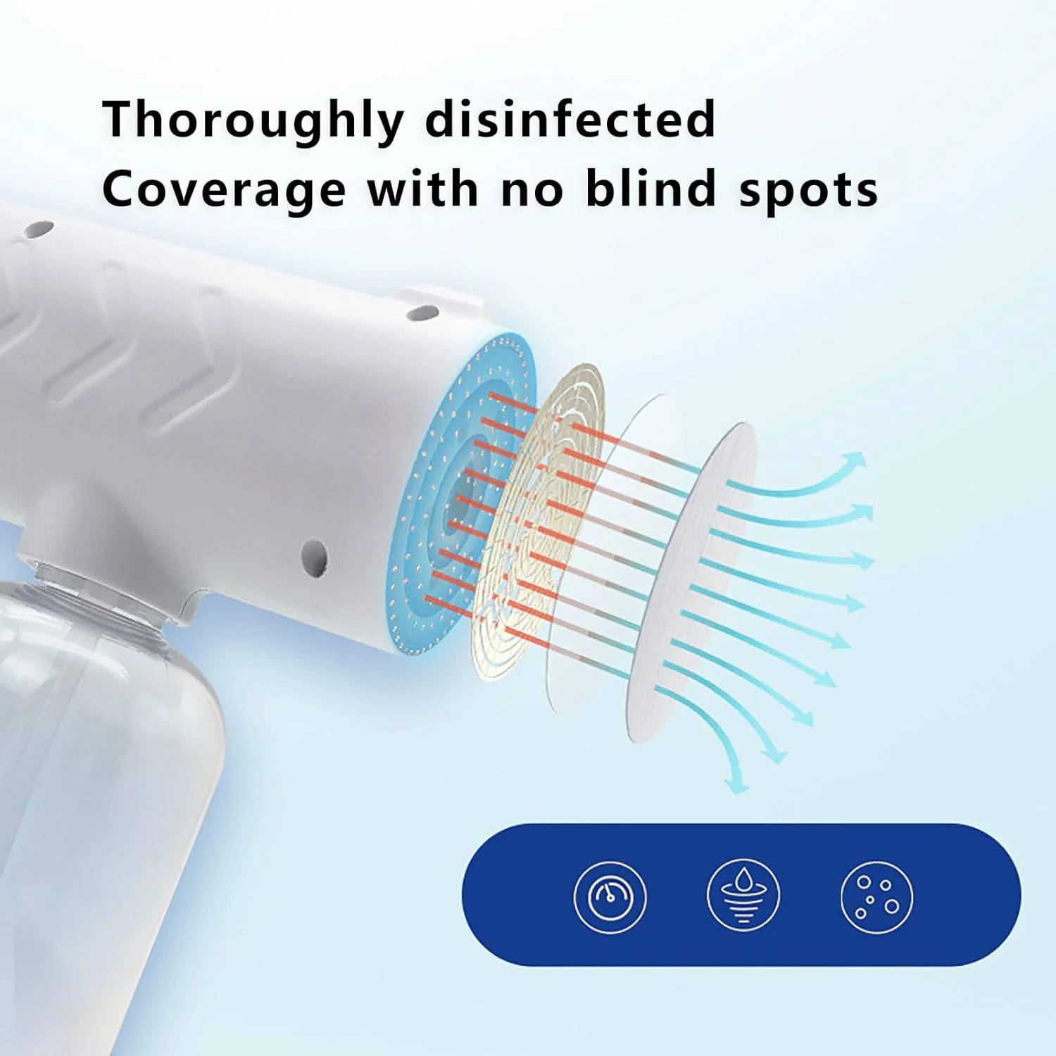 دستگاه ضدعفونی کننده نانو الکتریکی دستی، دستگاه مه پاش نور آبی 380 میلی لیتری، دستگاه سمپاش الکترواستاتیک، برای ماشین، مدرسه، خانه، هتل دستگاه ضدعفونی کننده نانو الکتریکی دستی، دستگاه مه پاش نور آبی 380 میلی لیتری، دستگاه سمپاش الکترواستاتیک، برای ماشین، مدرسه، خانه، هتل