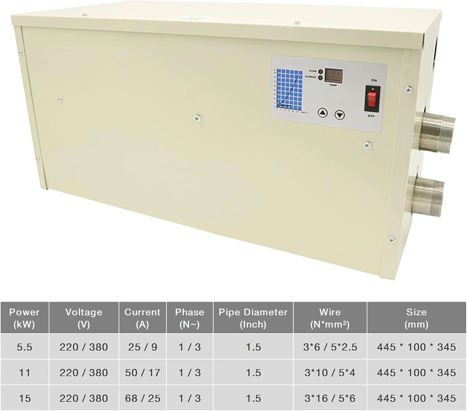 ترموستات بخاری برقی استخر 5.5 کیلووات، 11 کیلووات، 15 کیلووات 220 ولت 380 ولت، بخاری برقی استخر شنا، پمپ آبگرمکن برقی اسپا، ترموستات وان آب داغ برای استخر های رو باز و توکار