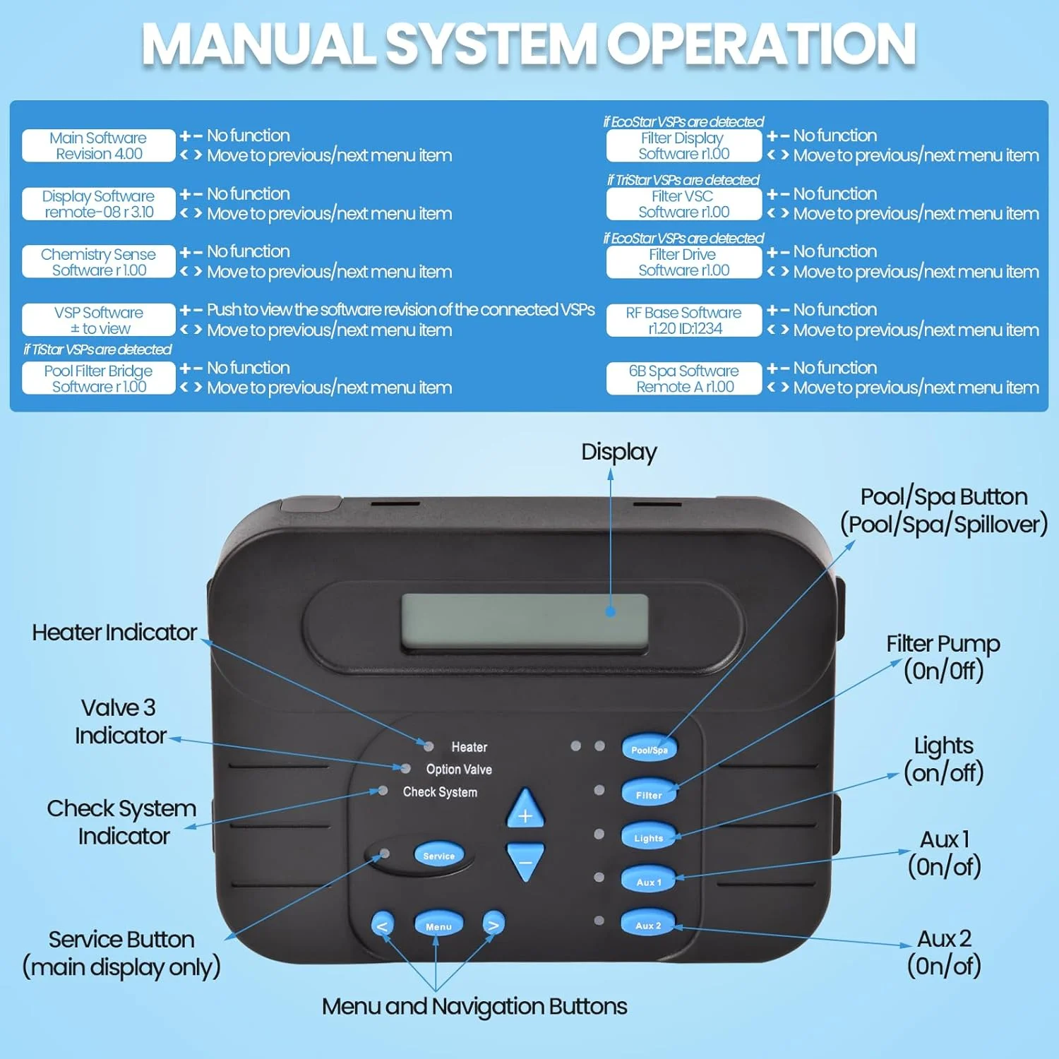 کنترلر نمایشگر محلی GLX-PL-LOC-P-4 مناسب برای اتوماسیون و کلرزنی Hayward PL-P-4 Goldline Pro Logic، همچنین برای سیستم های اتوماسیون AquaPlus PL-Plus، نمایشگر محلی ProLogic P4 کنترلر نمایشگر محلی GLX-PL-LOC-P-4 مناسب برای اتوماسیون و کلرزنی Hayward PL-P-4 Goldline Pro Logic، همچنین برای سیستم های اتوماسیون AquaPlus PL-Plus، نمایشگر محلی ProLogic P4