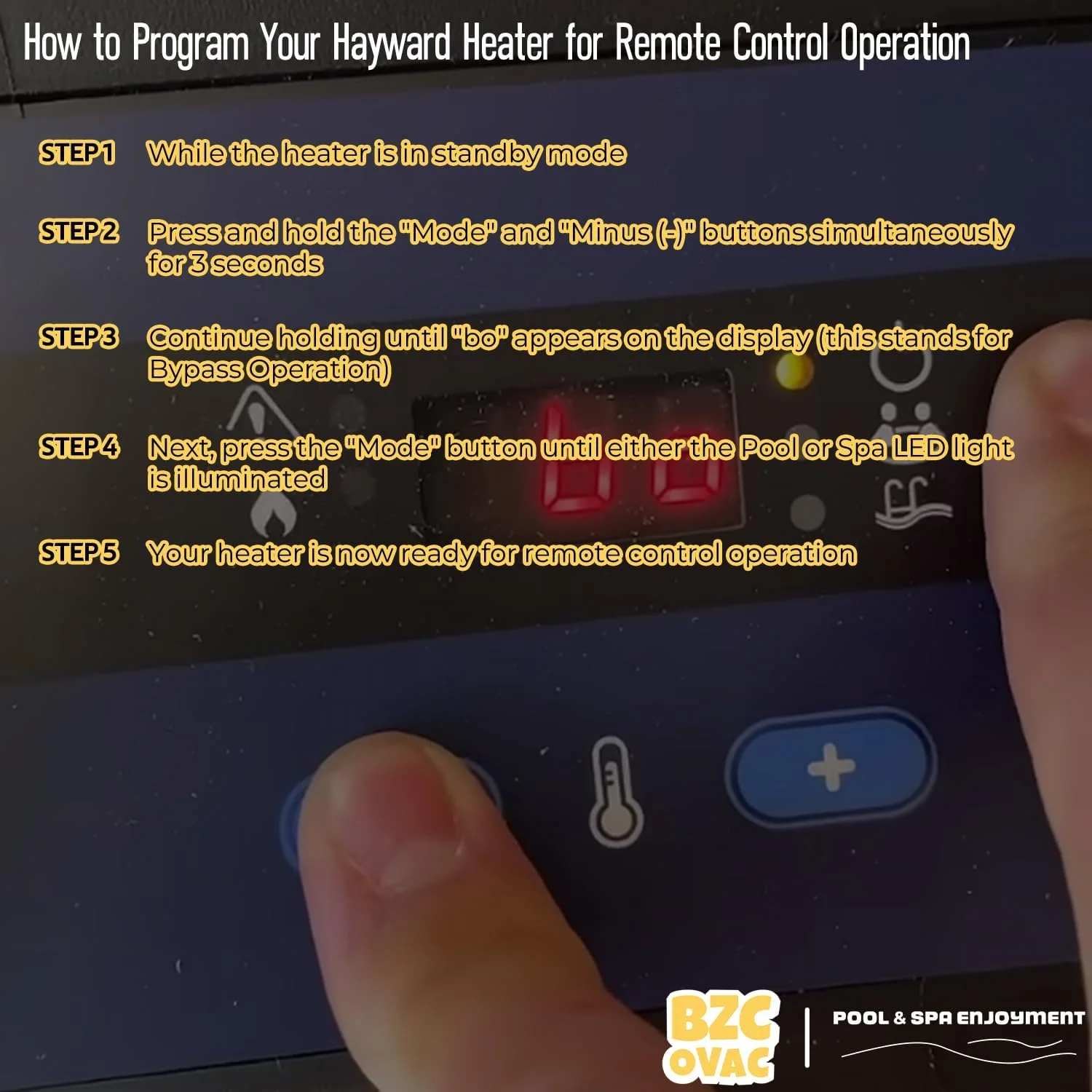 مجموعه قاب و صفحه کلید بخاری استخر مدل FDXLBKP1932 یونیورسال سری H با NOx پایین برای بخاری های دمنده اجباری Hayward (آبی، با درب) - مناسب برای تمام مدل های ساخته شده پس از ژوئن 2018