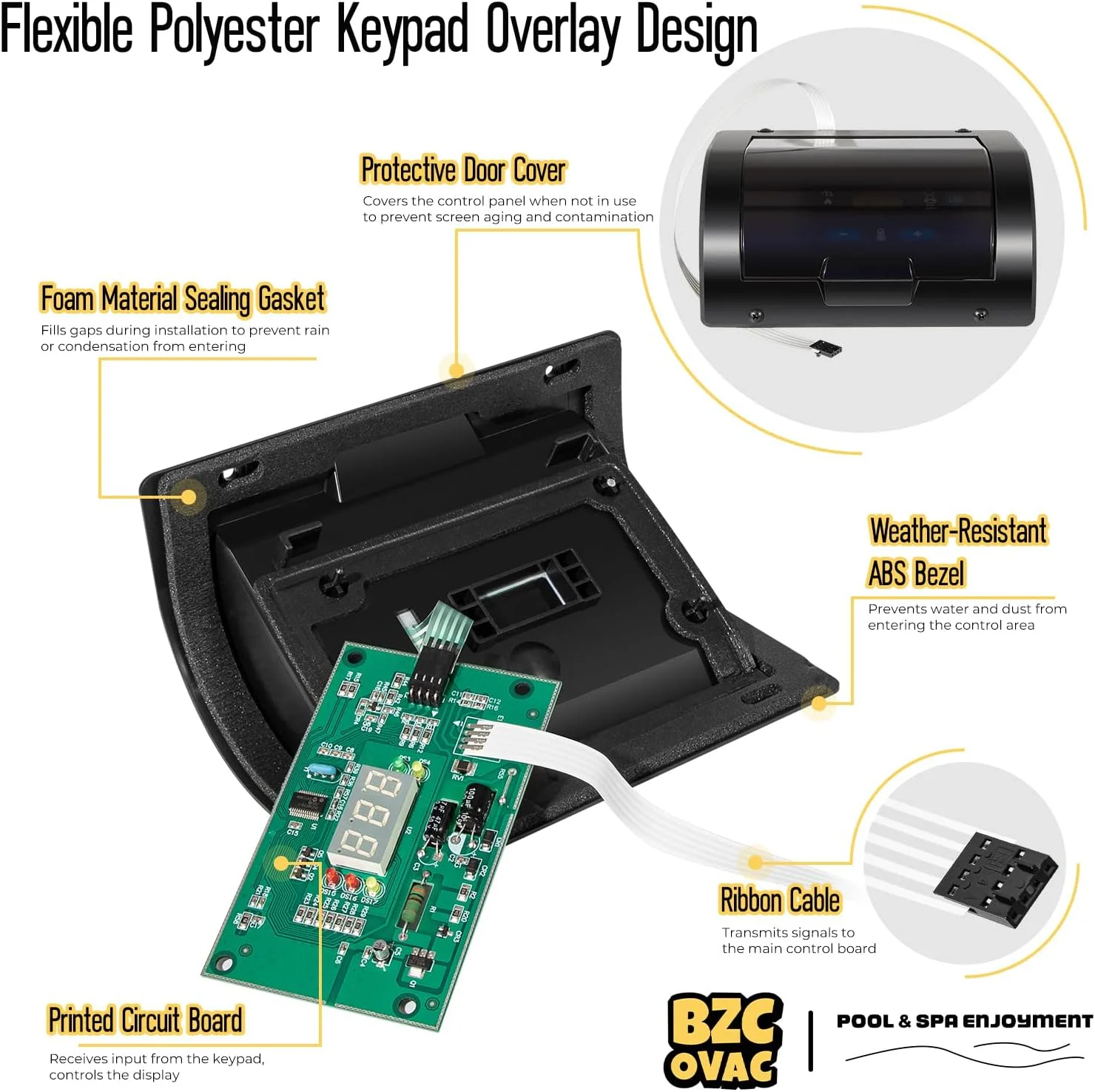 مجموعه قاب و صفحه کلید بخاری استخر مدل FDXLBKP1932 یونیورسال سری H با NOx پایین برای بخاری های دمنده اجباری Hayward (آبی، با درب) - مناسب برای تمام مدل های ساخته شده پس از ژوئن 2018
