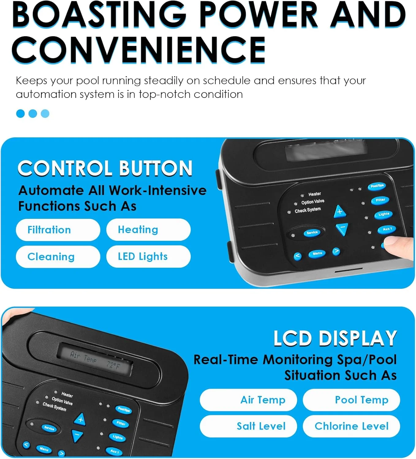 صفحه کلید کنترلر نمایشگر محلی GLX-PL-LOC-P-4 به همراه برد کنترل برای سیستم های اتوماسیون و کلرزنی Hayward PL-P-4 Goldline Pro Logic، سازگار با سیستم های اتوماسیون AquaPlus PL-PLUS