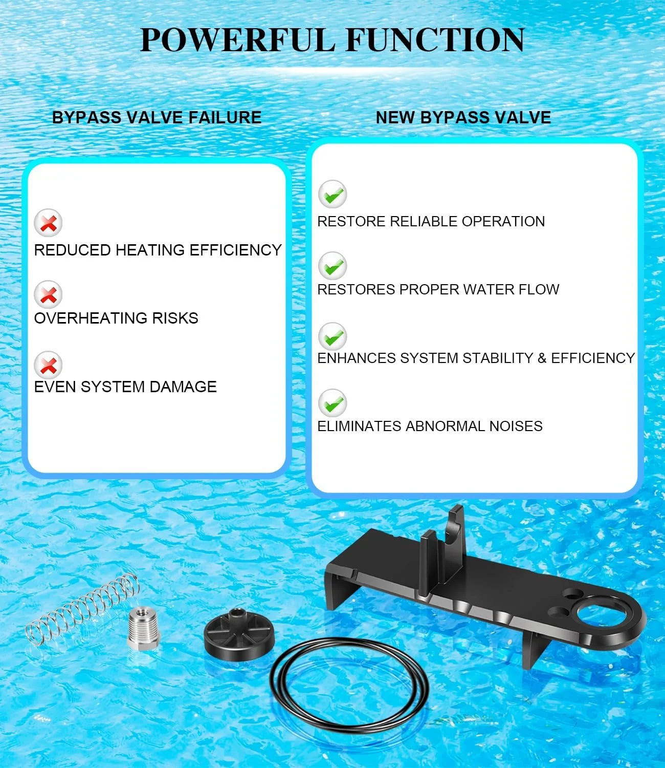 کیت جایگزین شیر بای‌پس HAXBPK1932 برای تمام گرمکن‌های الکترونیکی ED2 Hayward و گرمکن‌های Millivolt/الکترونیکی ED1 Hayward استخر و اسپا/جکوزی ساخته شده پس از 28/10/2000