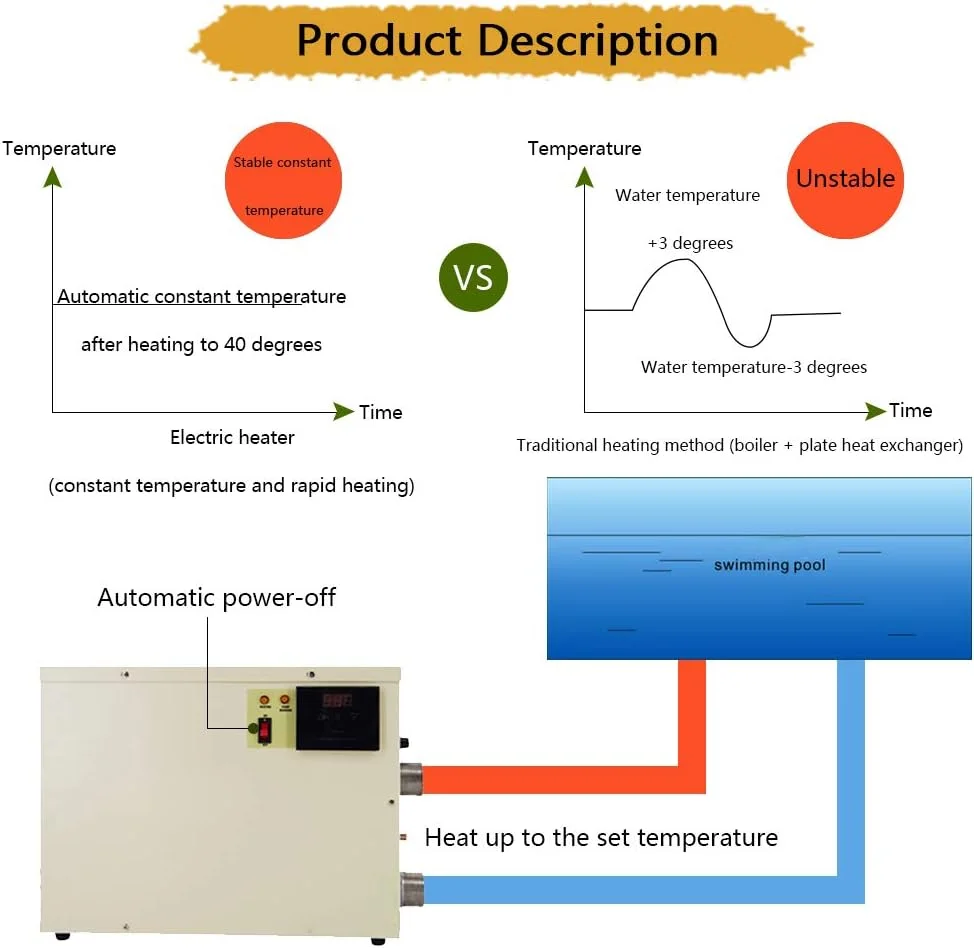 ترموستات استخر 5.5 کیلووات 380 ولت بخاری برقی استخر آبگرم لوله گرمایش آب لوازم جانبی استخر برای 2-11 کیلووات