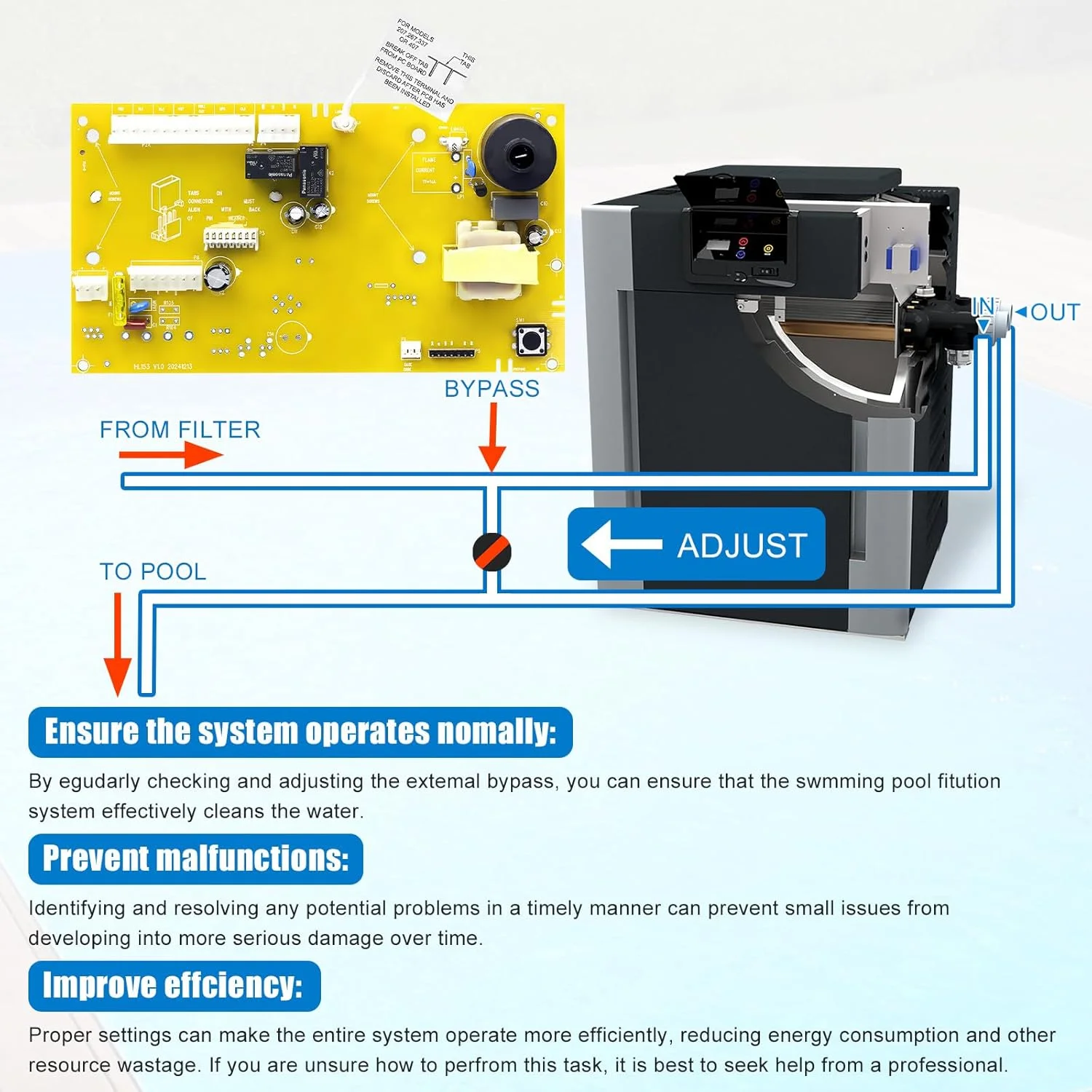برد کنترل کامپیوتر 013464F جایگزین برای بخاری گازی دیجیتال ریپک