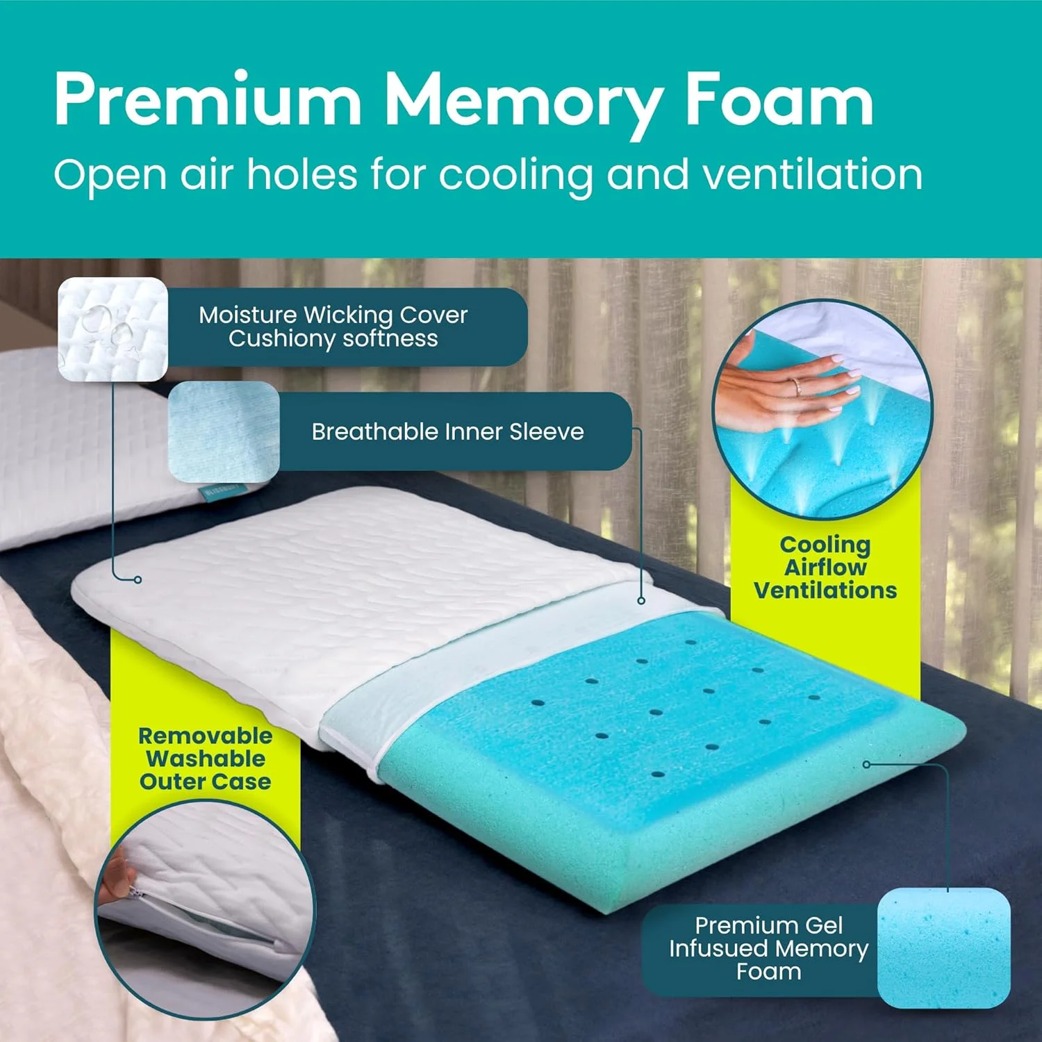 بالش فوم حافظه دار نازک 6.6 سانتی متری BLISSBURY. خواب خنک و راحت برای شکم یا پشت با روکش بامبو نرم و قابل شستشو، پشتیبانی از گردن و سر برای لوازم جانبی خواب مردان و زنان بالش فوم حافظه دار نازک 6.6 سانتی متری BLISSBURY. خواب خنک و راحت برای شکم یا پشت با روکش بامبو نرم و قابل شستشو، پشتیبانی از گردن و سر برای لوازم جانبی خواب مردان و زنان