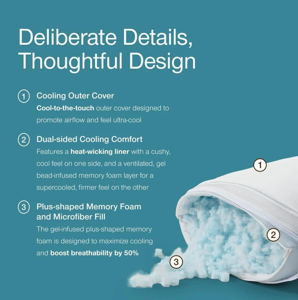 بالش خنک کننده Eden Cool+ از Coop Home Goods، سایز کینگ، بالش فوم حافظه دار با ژل خنک کننده، بالش مناسب برای خوابیدن به پشت، شکم یا پهلو، پشتیبانی قابل تنظیم گردن برای خوابیدن، دارای گواهینامه CertiPUR-US/GREENGUARD Gold بالش خنک کننده Eden Cool+ از Coop Home Goods، سایز کینگ، بالش فوم حافظه دار با ژل خنک کننده، بالش مناسب برای خوابیدن به پشت، شکم یا پهلو، پشتیبانی قابل تنظیم گردن برای خوابیدن، دارای گواهینامه CertiPUR-US/GREENGUARD Gold