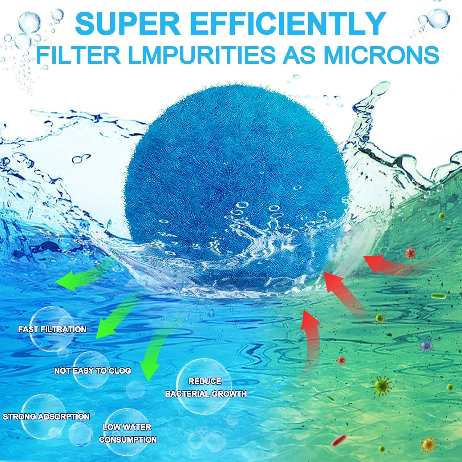 توپ های فیلتر استخر 1.8 کیلوگرمی، جایگزین کارآمد و بهبود یافته برای شن فیلتر استخر، سازگار با محیط زیست و قابل استفاده مجدد توپ های فیلتر استخر 1.8 کیلوگرمی، جایگزین کارآمد و بهبود یافته برای شن فیلتر استخر، سازگار با محیط زیست و قابل استفاده مجدد